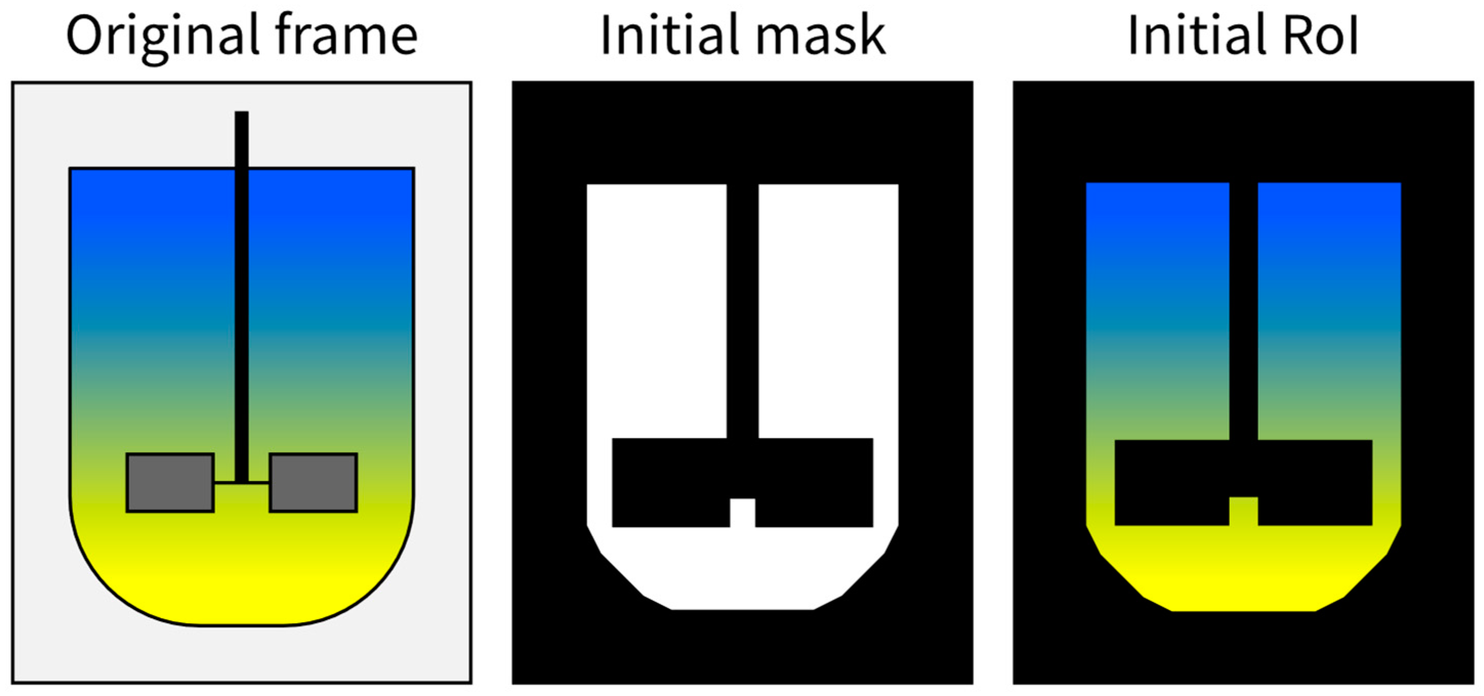 Energies 17 00221 g006