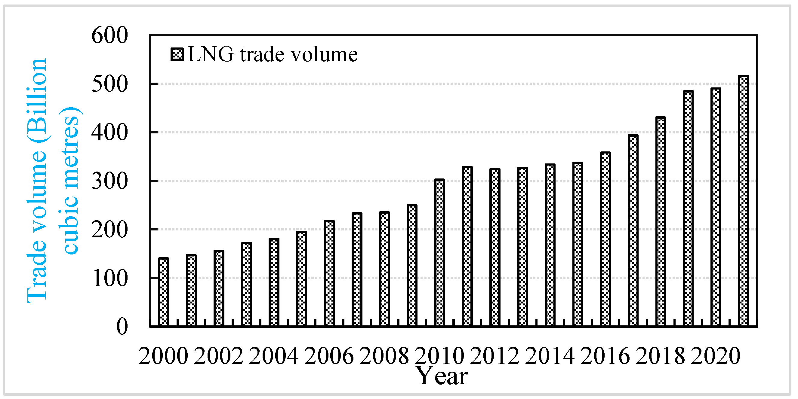Energies 17 00228 g001