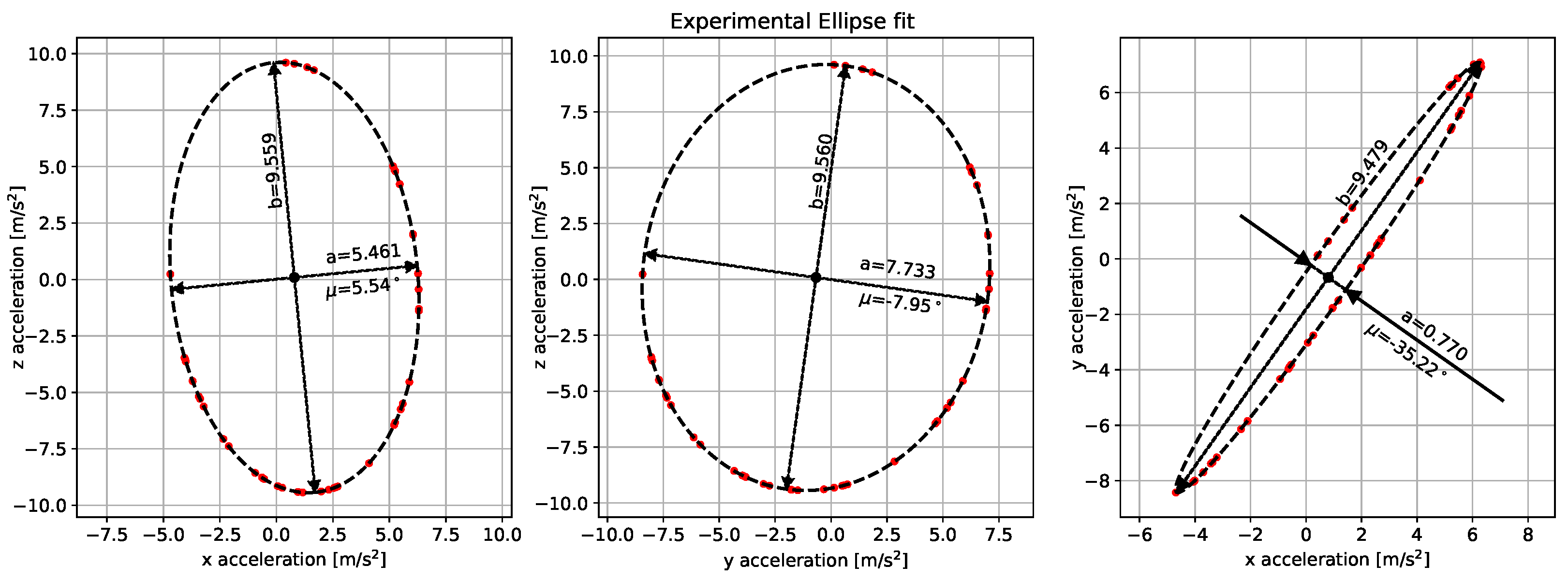 Energies 17 00229 g006 Energies 17 00229 g006