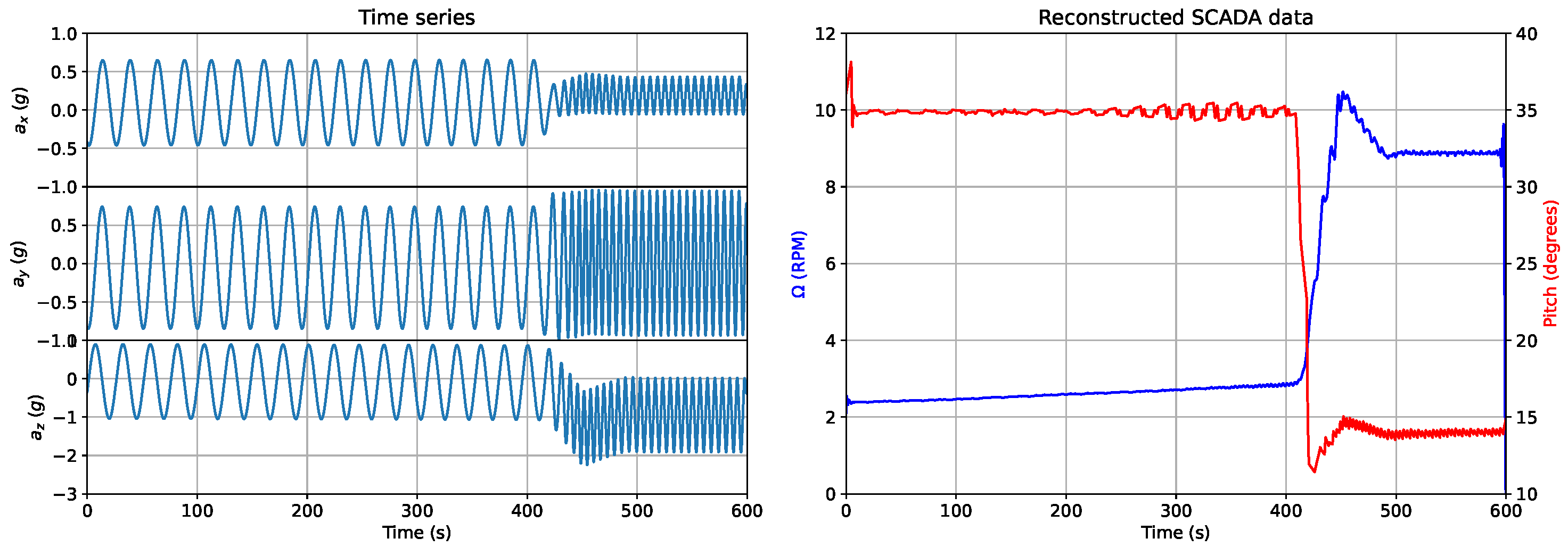 Energies 17 00229 g008 Energies 17 00229 g008