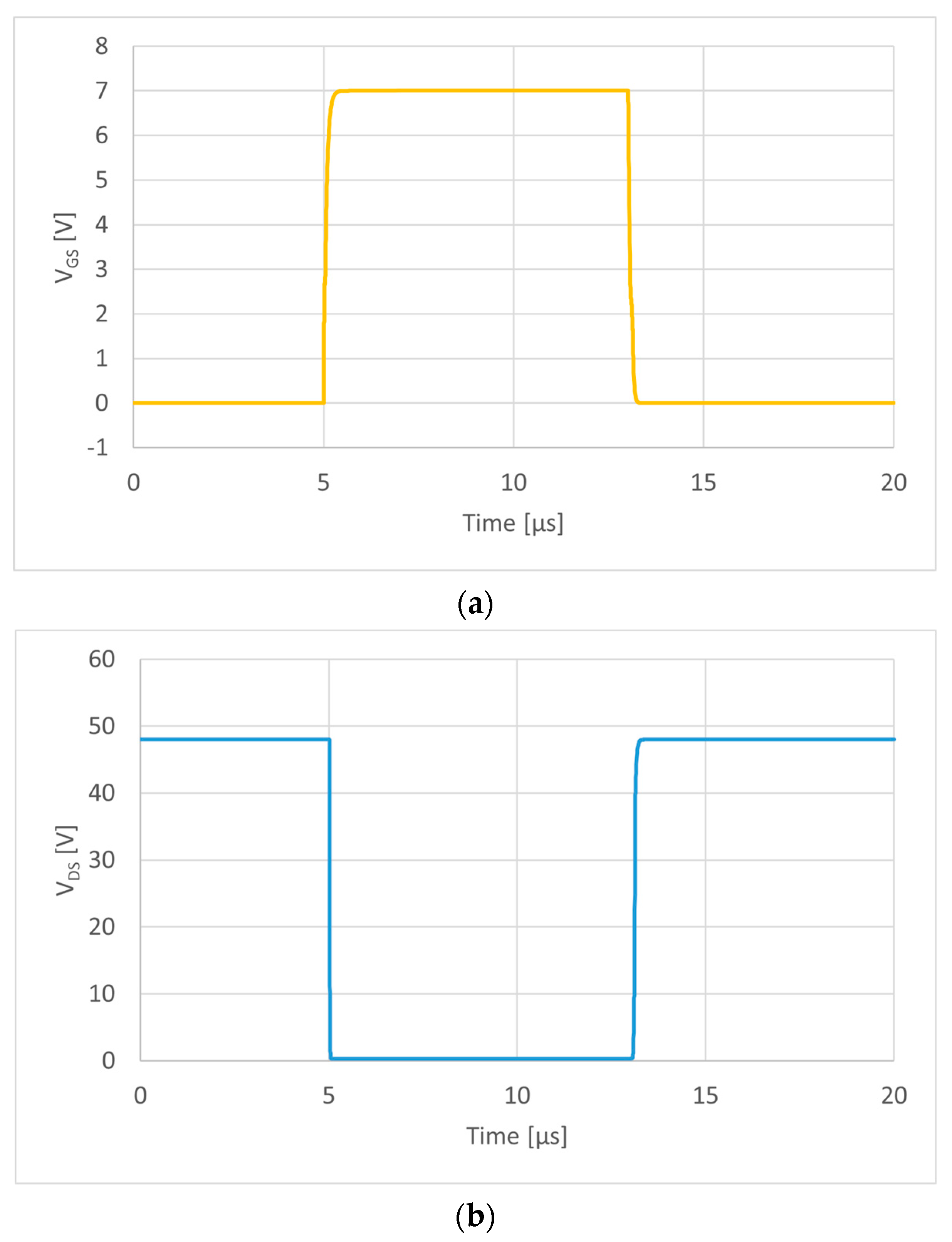 Energies 17 00230 g011a