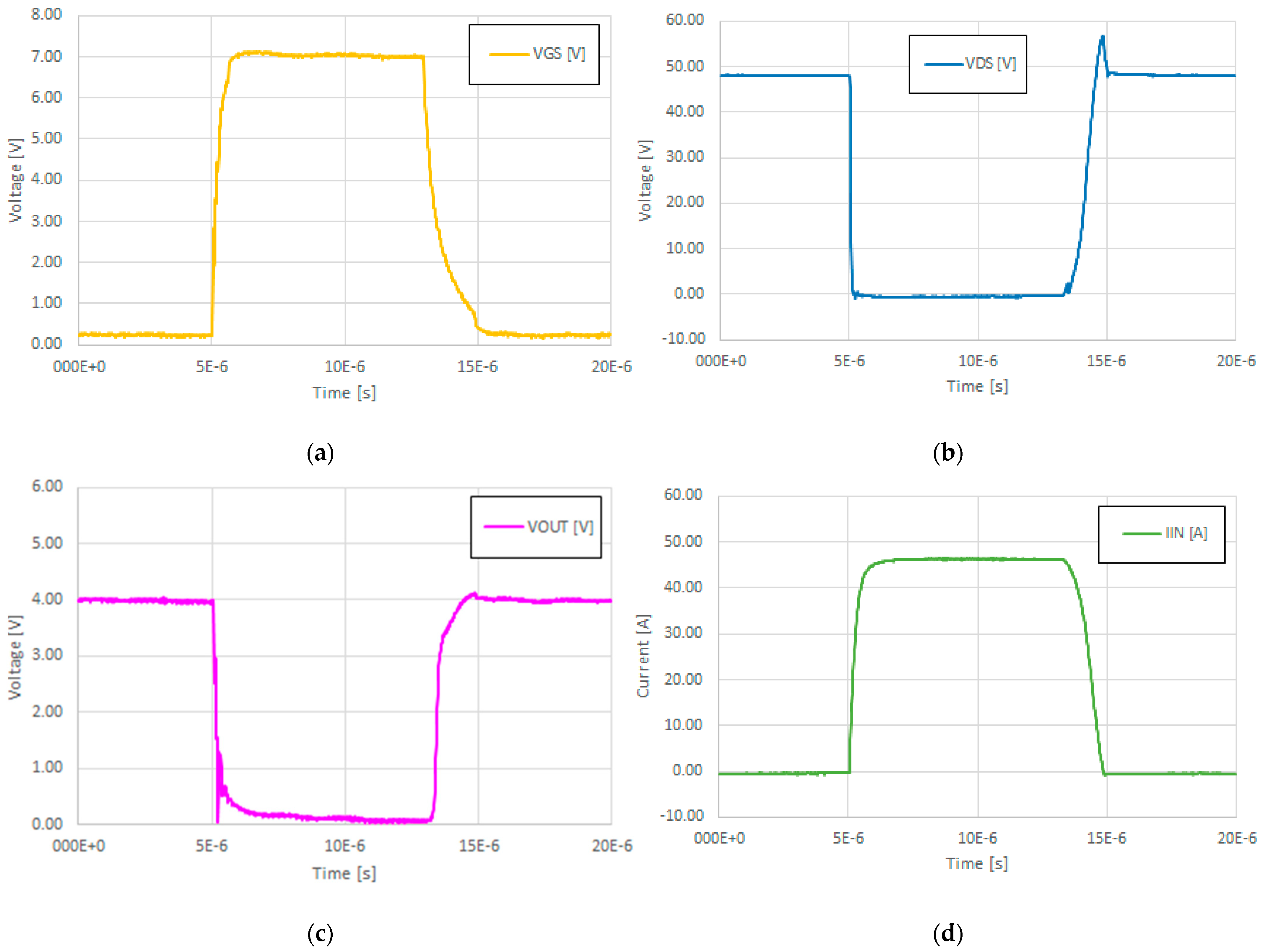 Energies 17 00230 g017