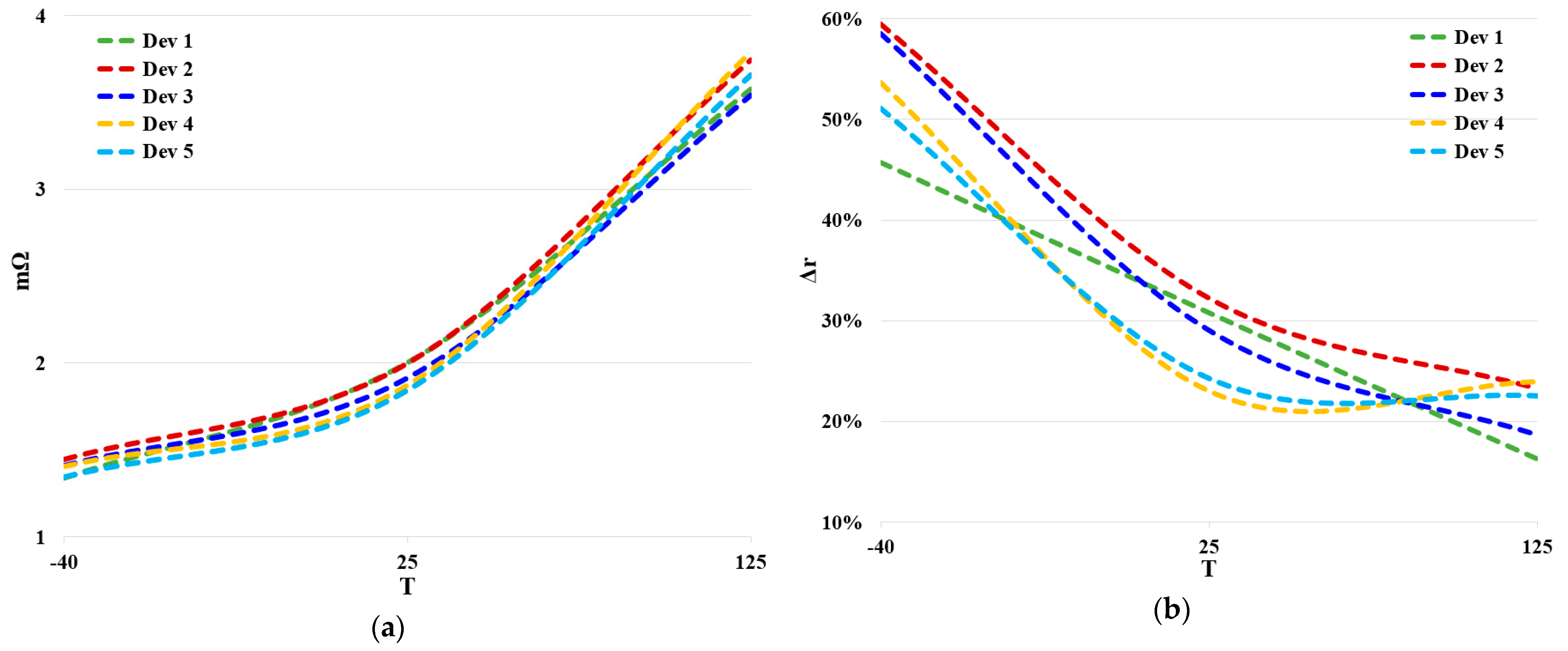 Energies 17 00230 g020