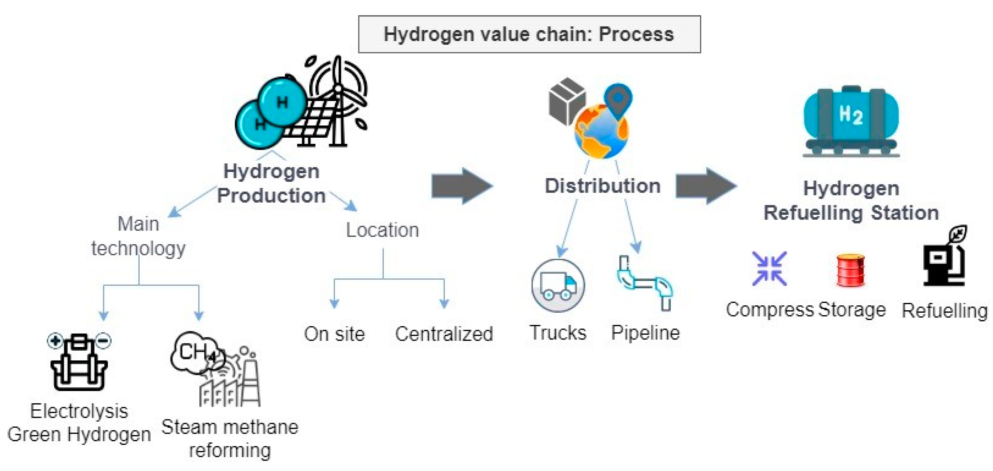 Energies 17 00240 g002