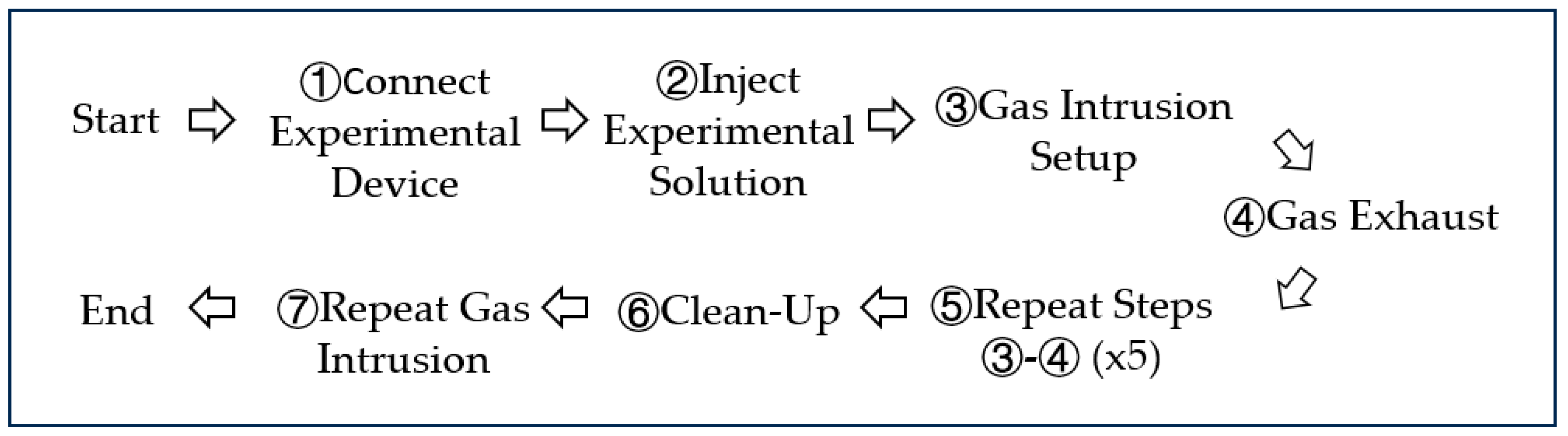 Energies 17 00242 g003