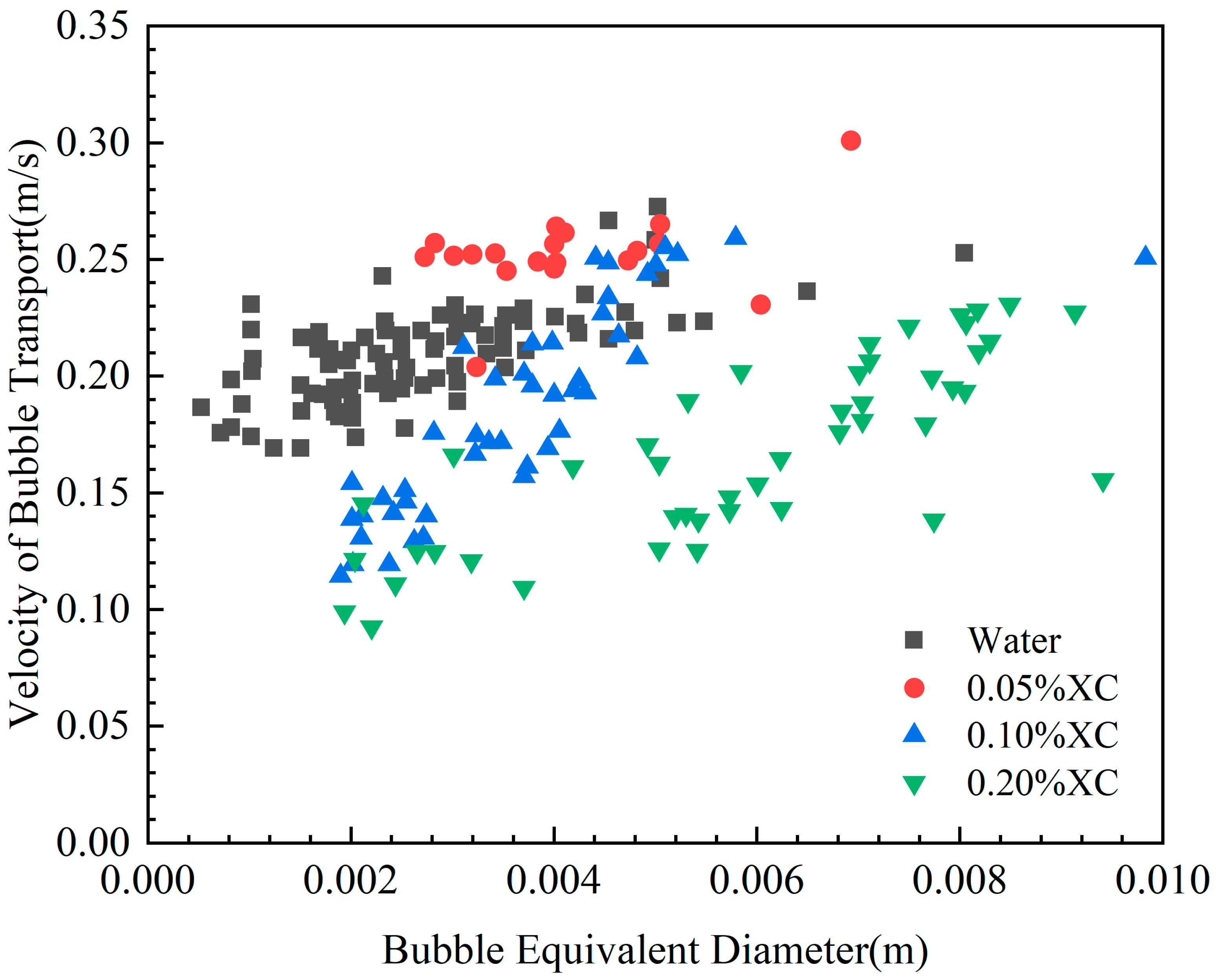 Energies 17 00242 g007