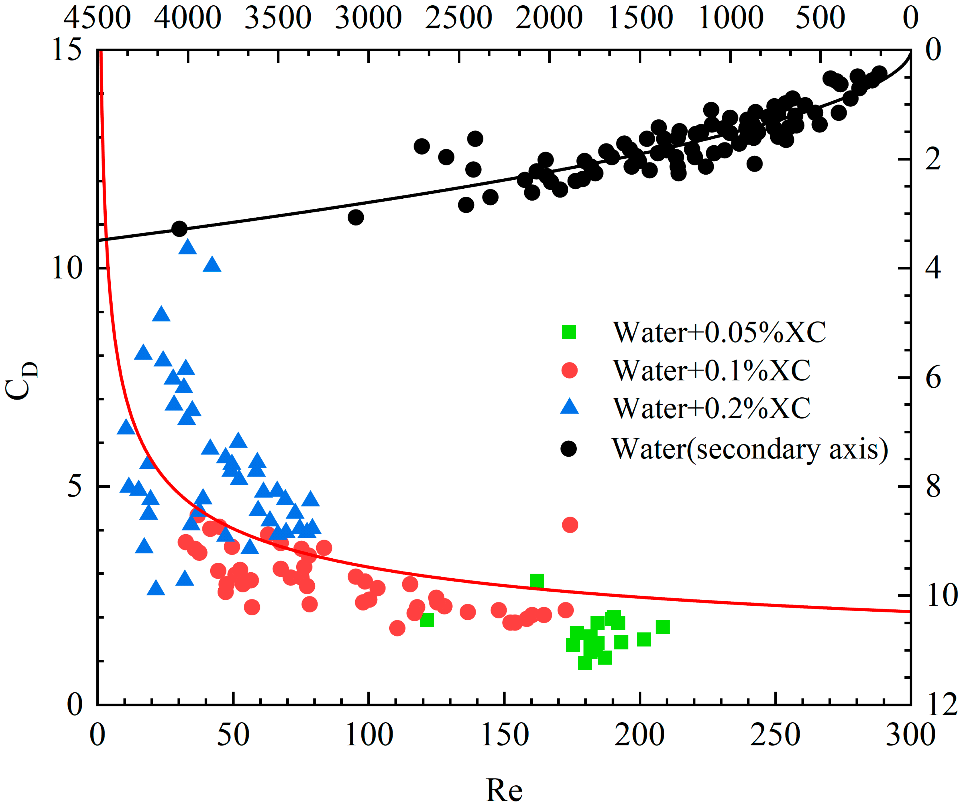 Energies 17 00242 g008
