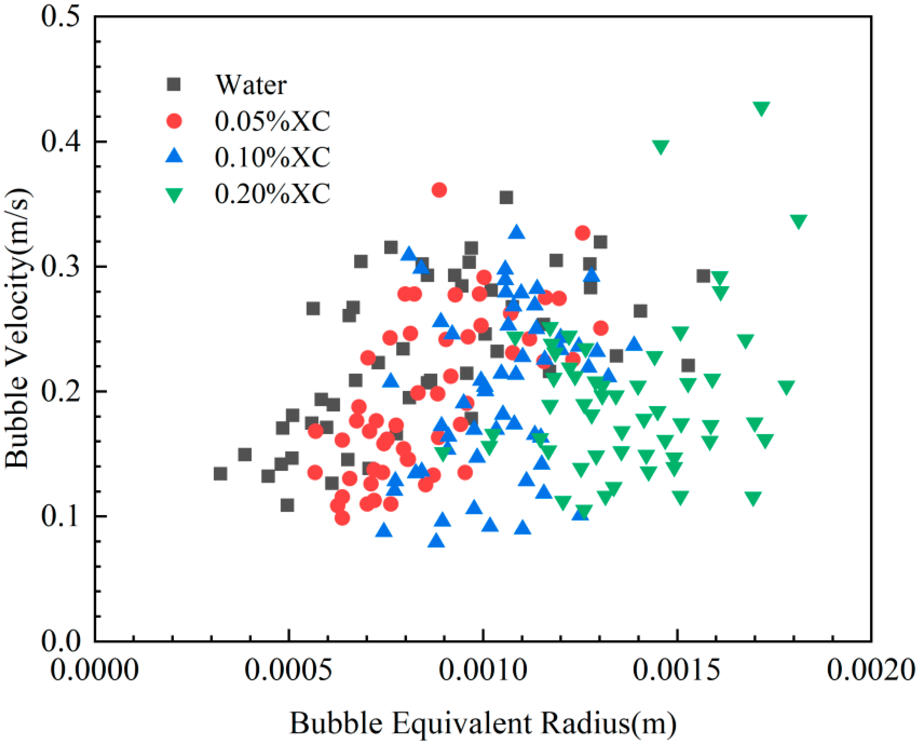 Energies 17 00242 g009
