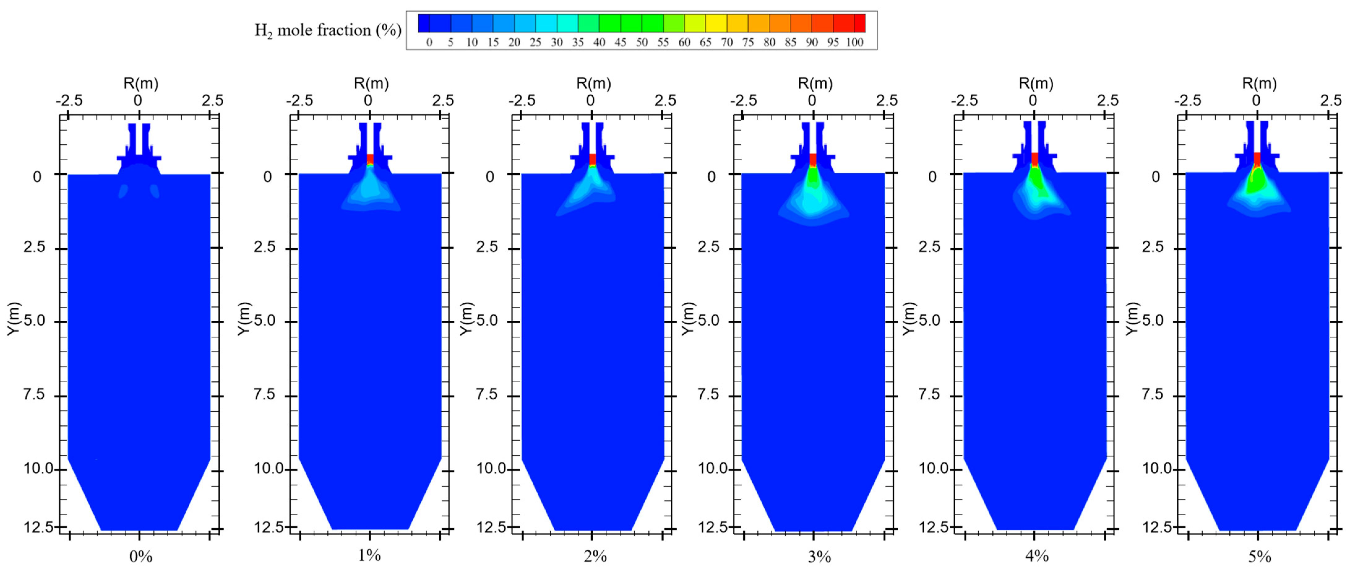 Energies 17 00248 g005