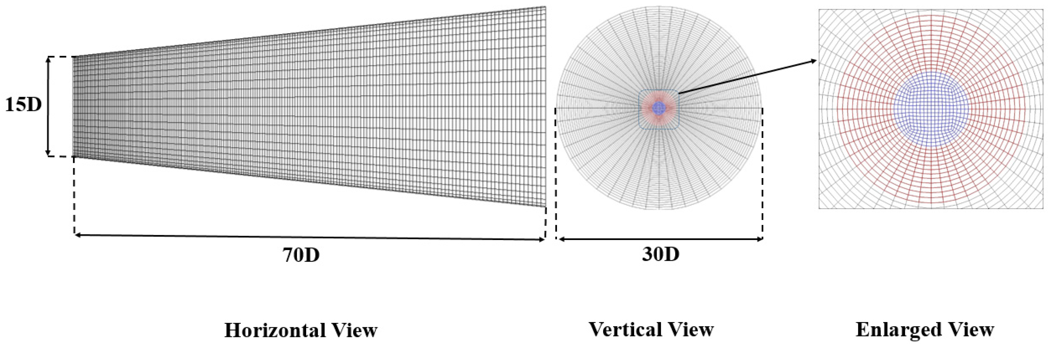 Energies 17 00252 g001