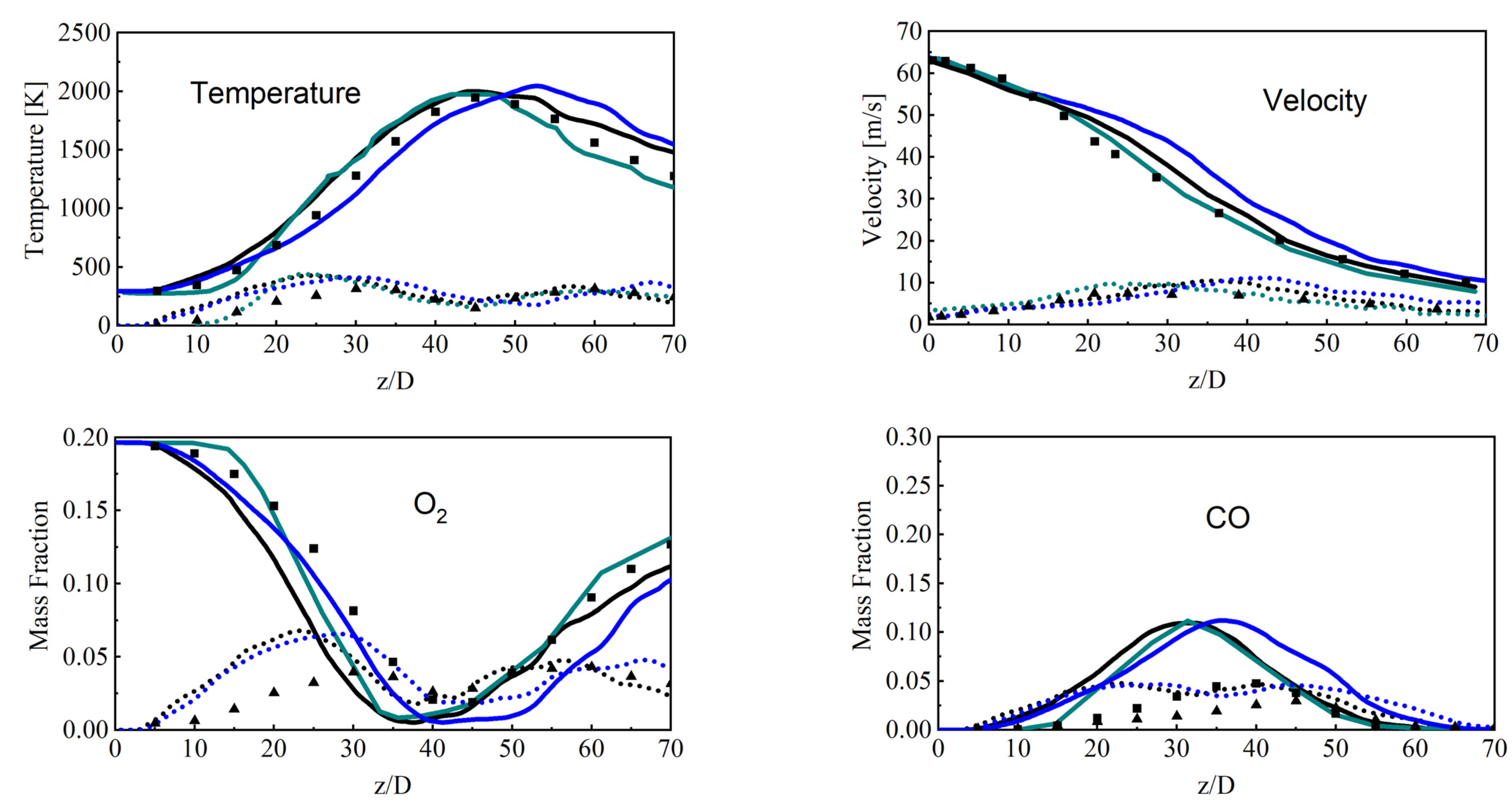 Energies 17 00252 g003a