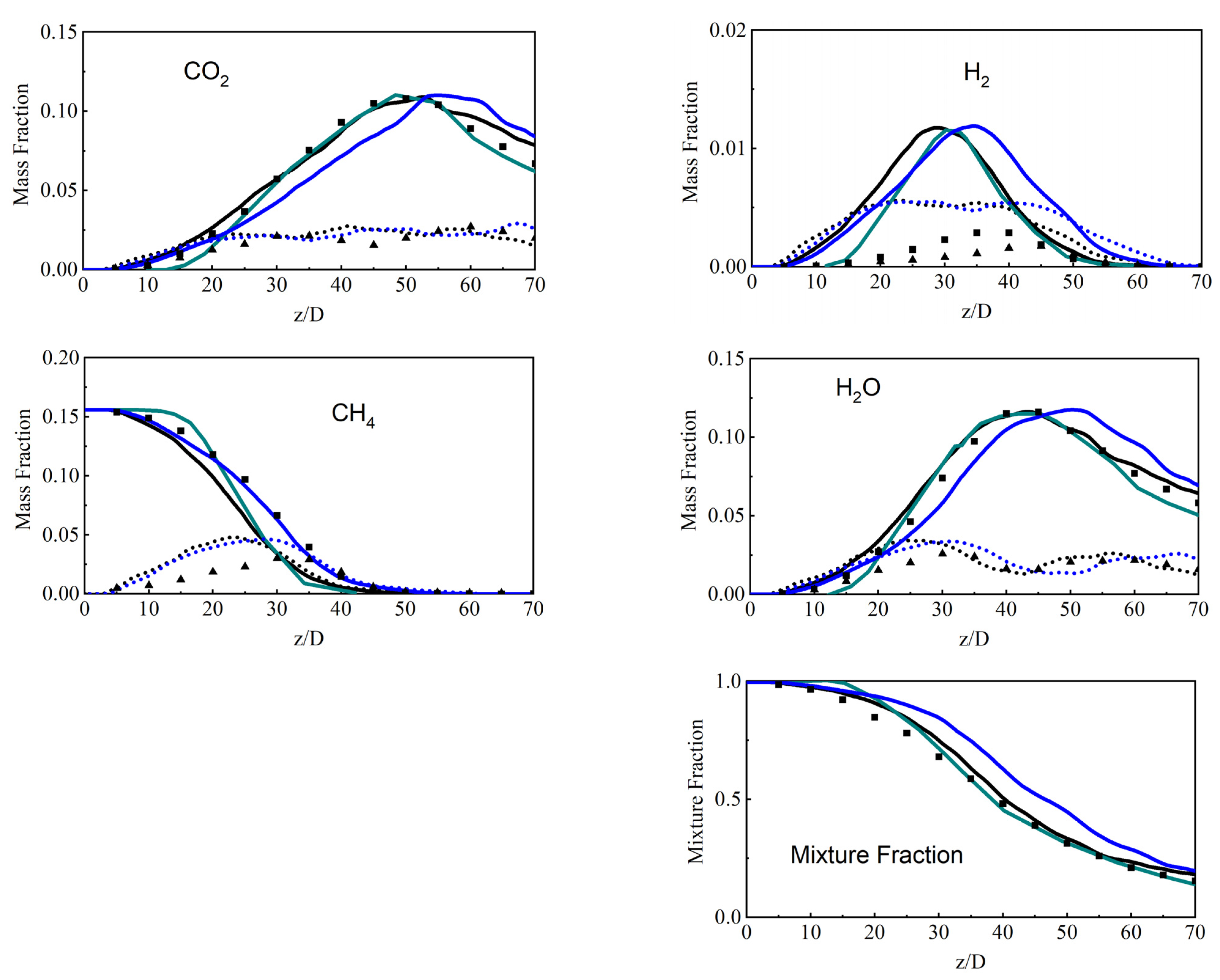 Energies 17 00252 g003b