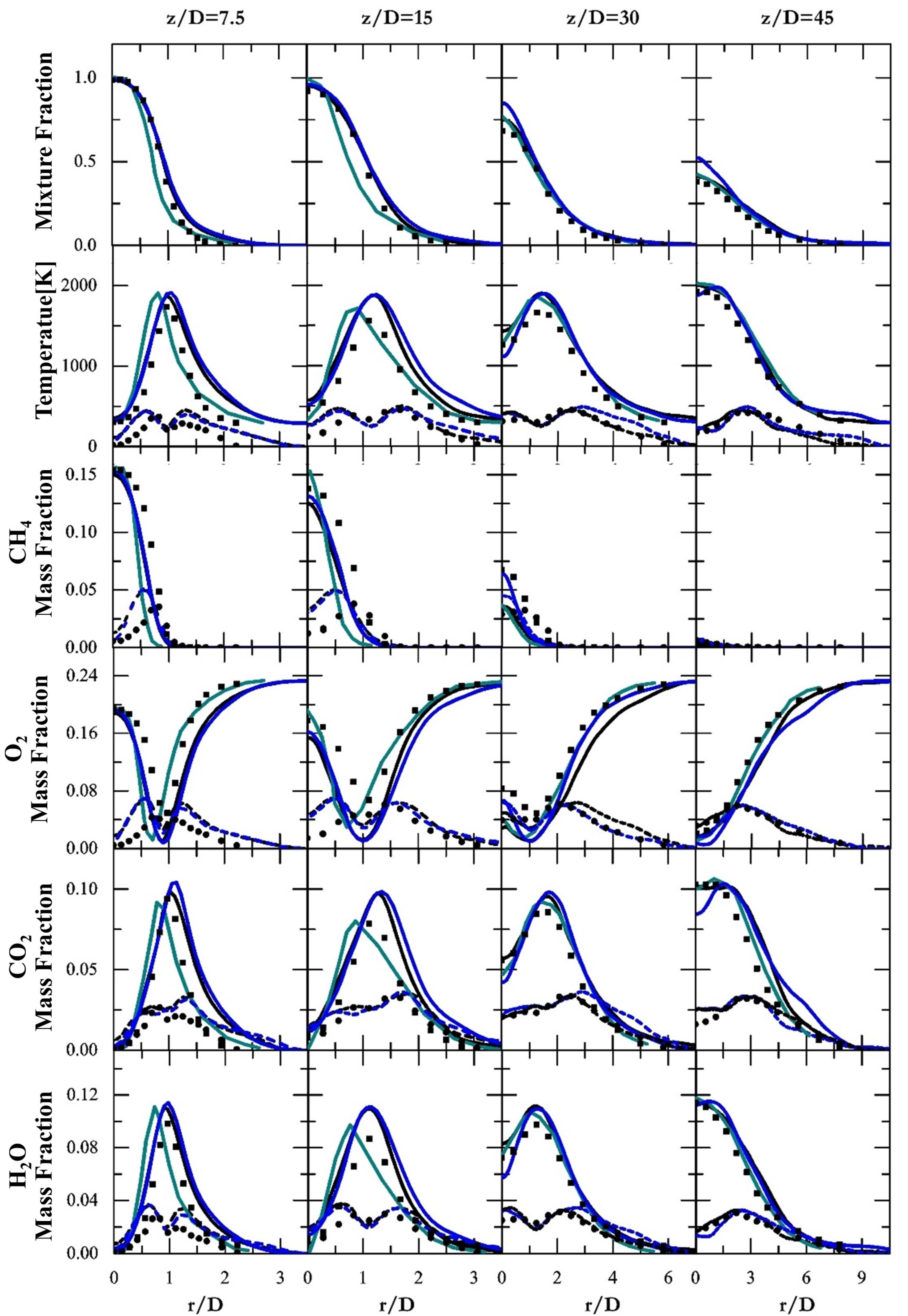 Energies 17 00252 g004