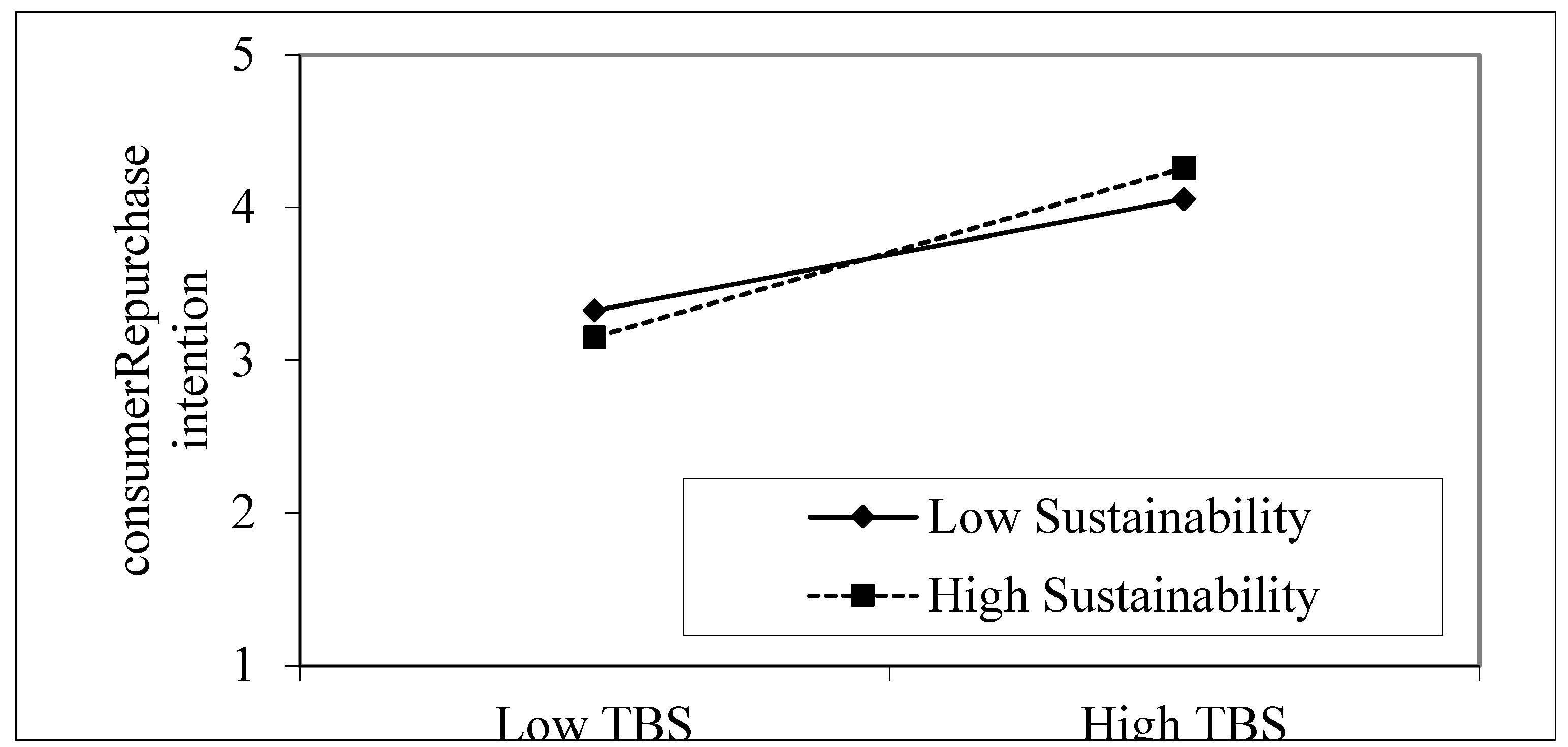 Energies 17 00274 g004