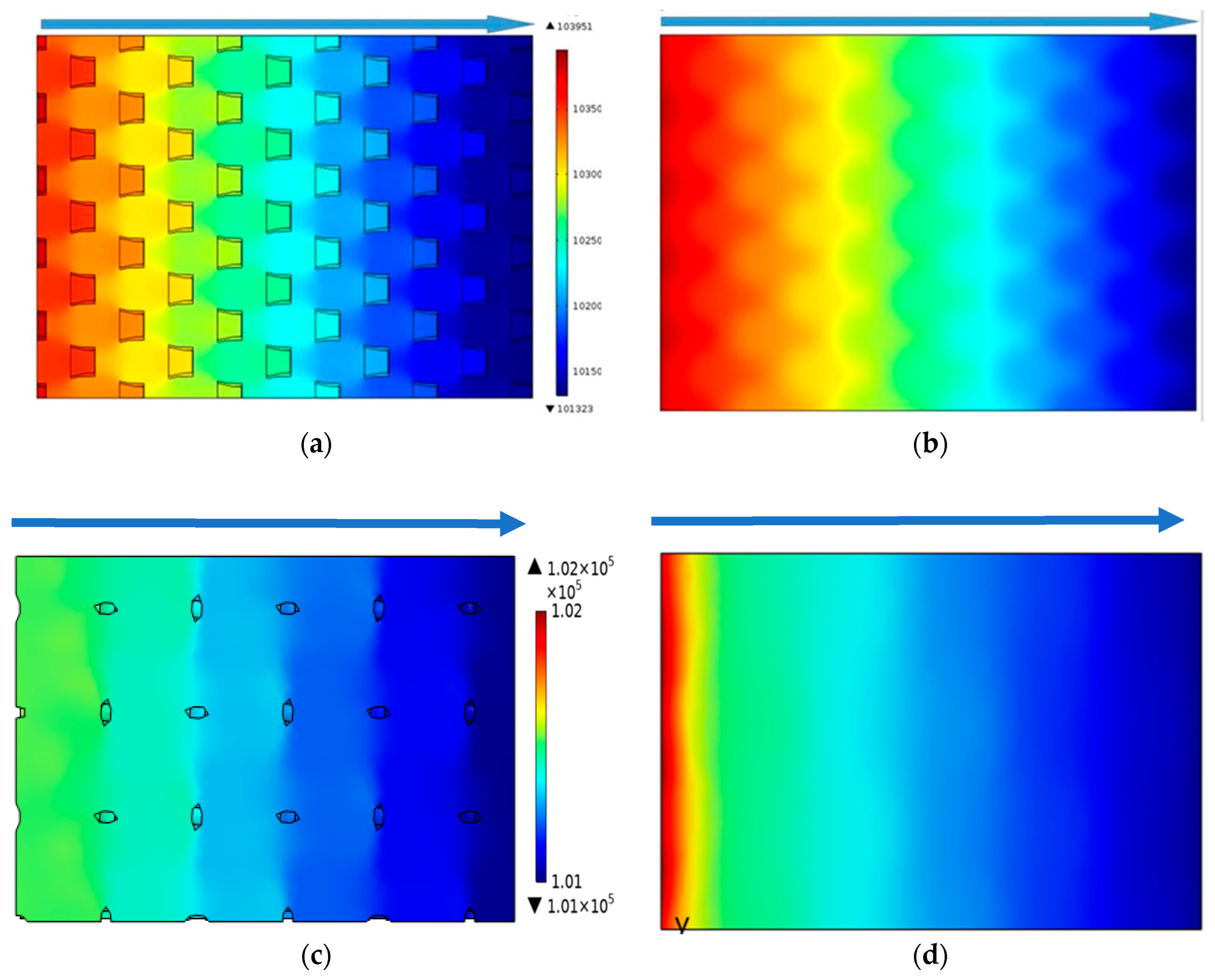 Energies 17 00278 g005