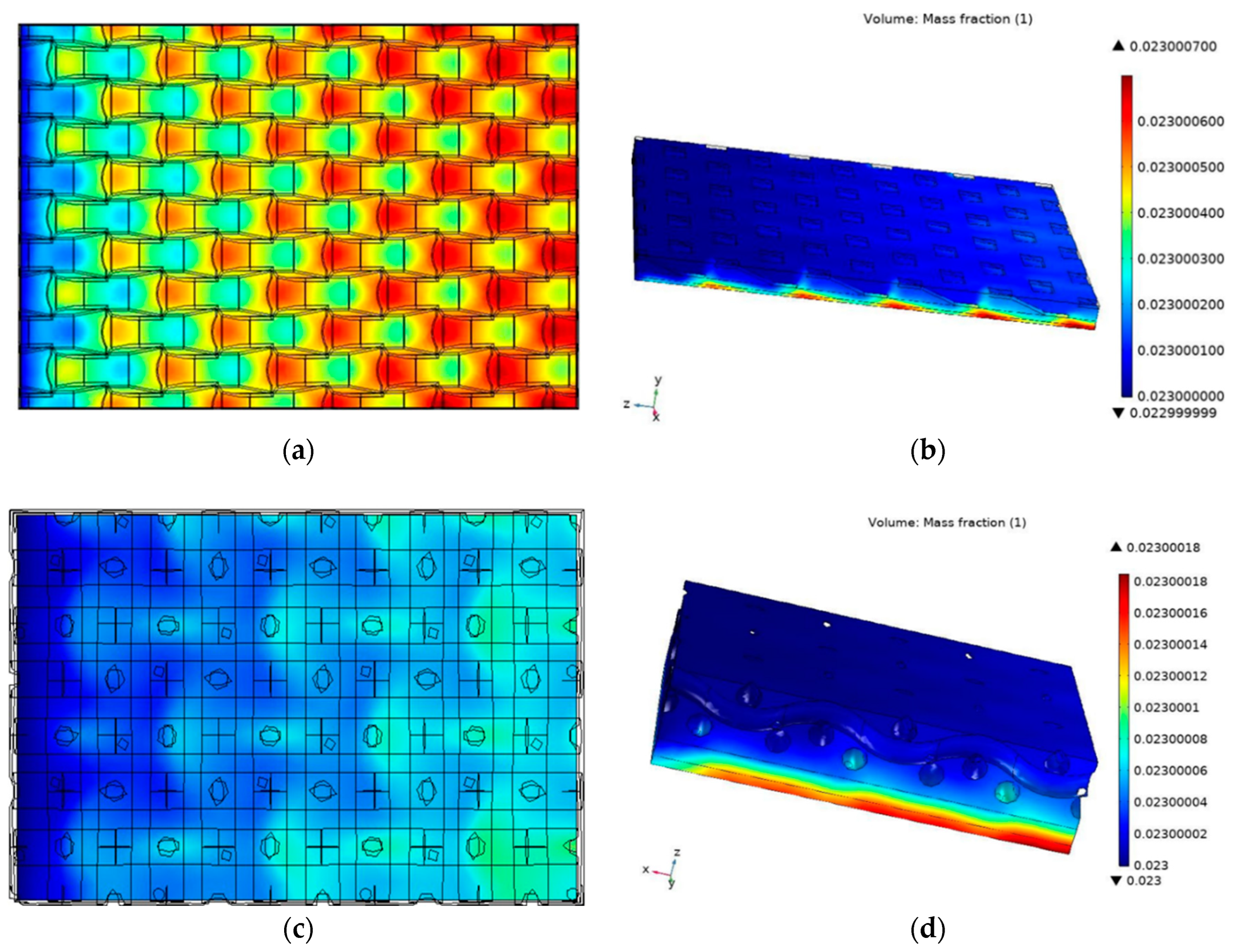 Energies 17 00278 g007