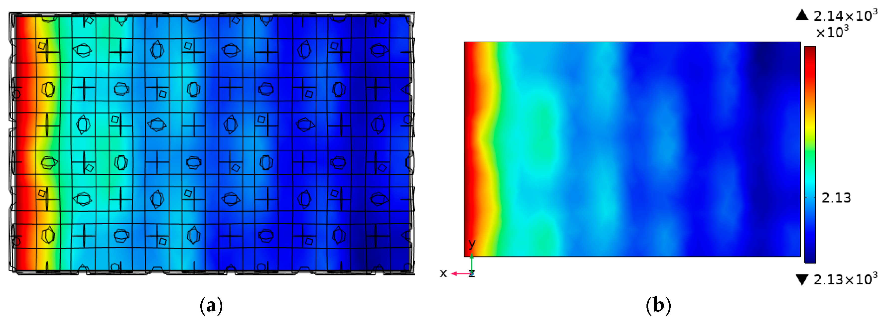 Energies 17 00278 g008
