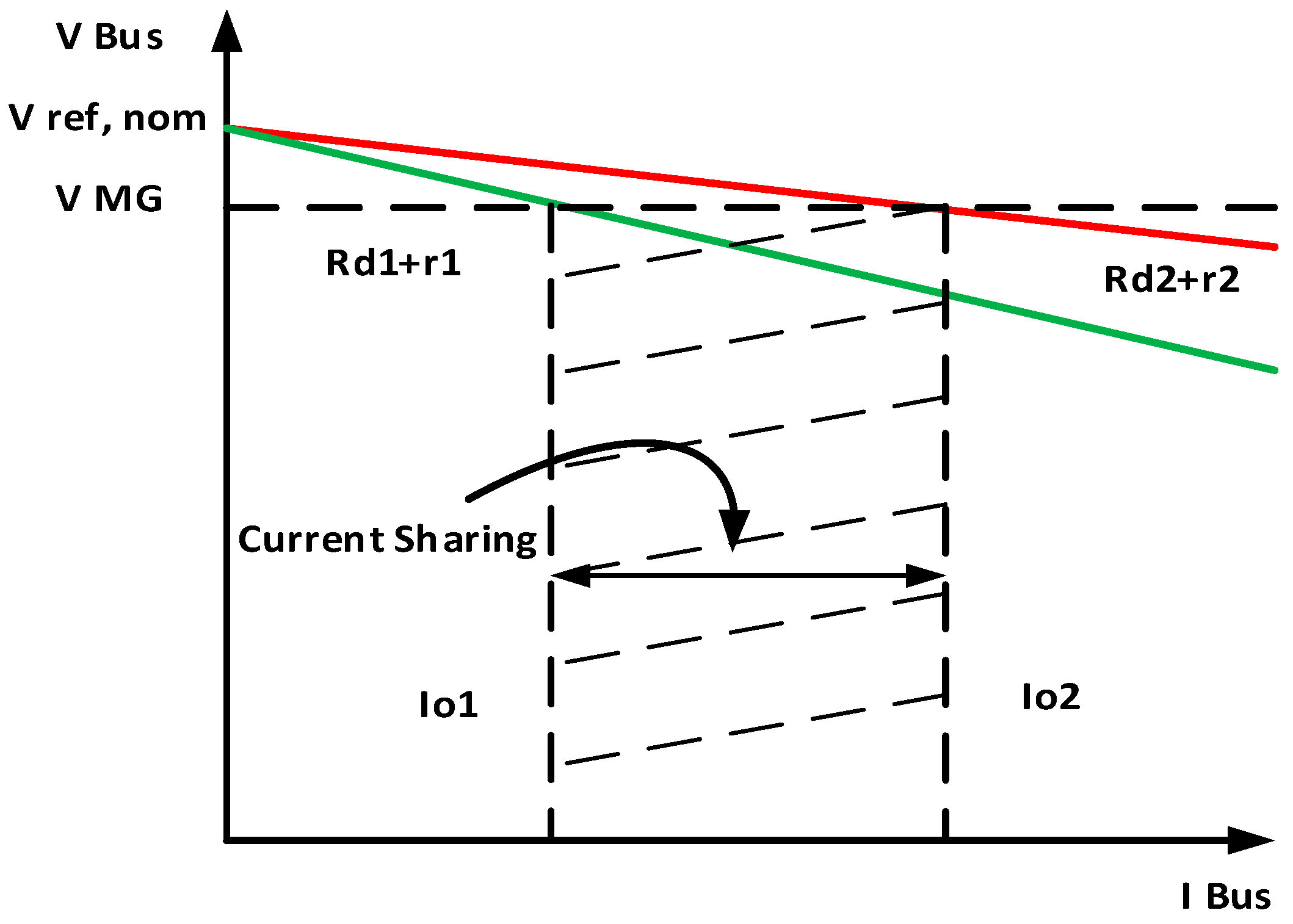 Energies 17 00284 g005