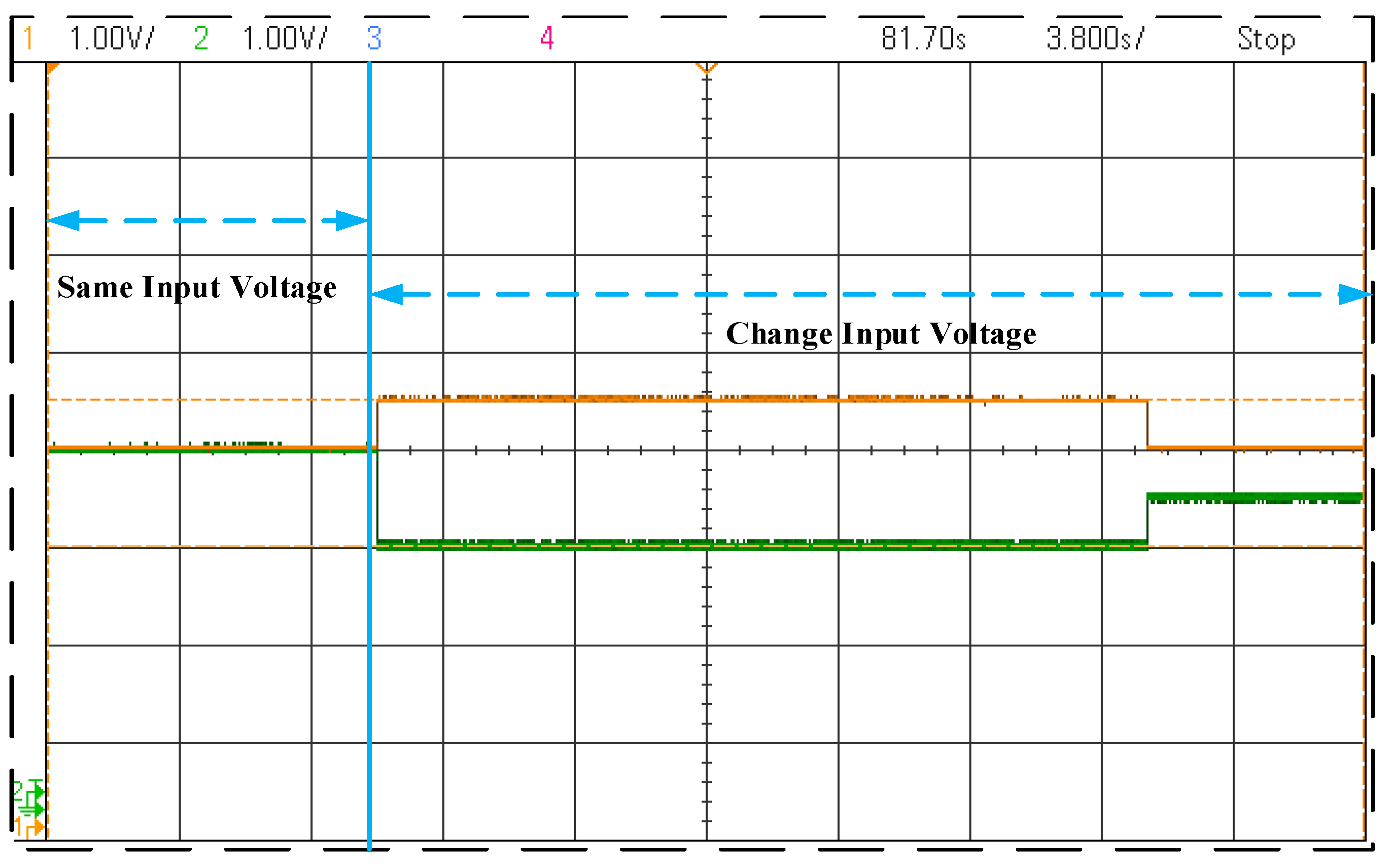 Energies 17 00284 g010
