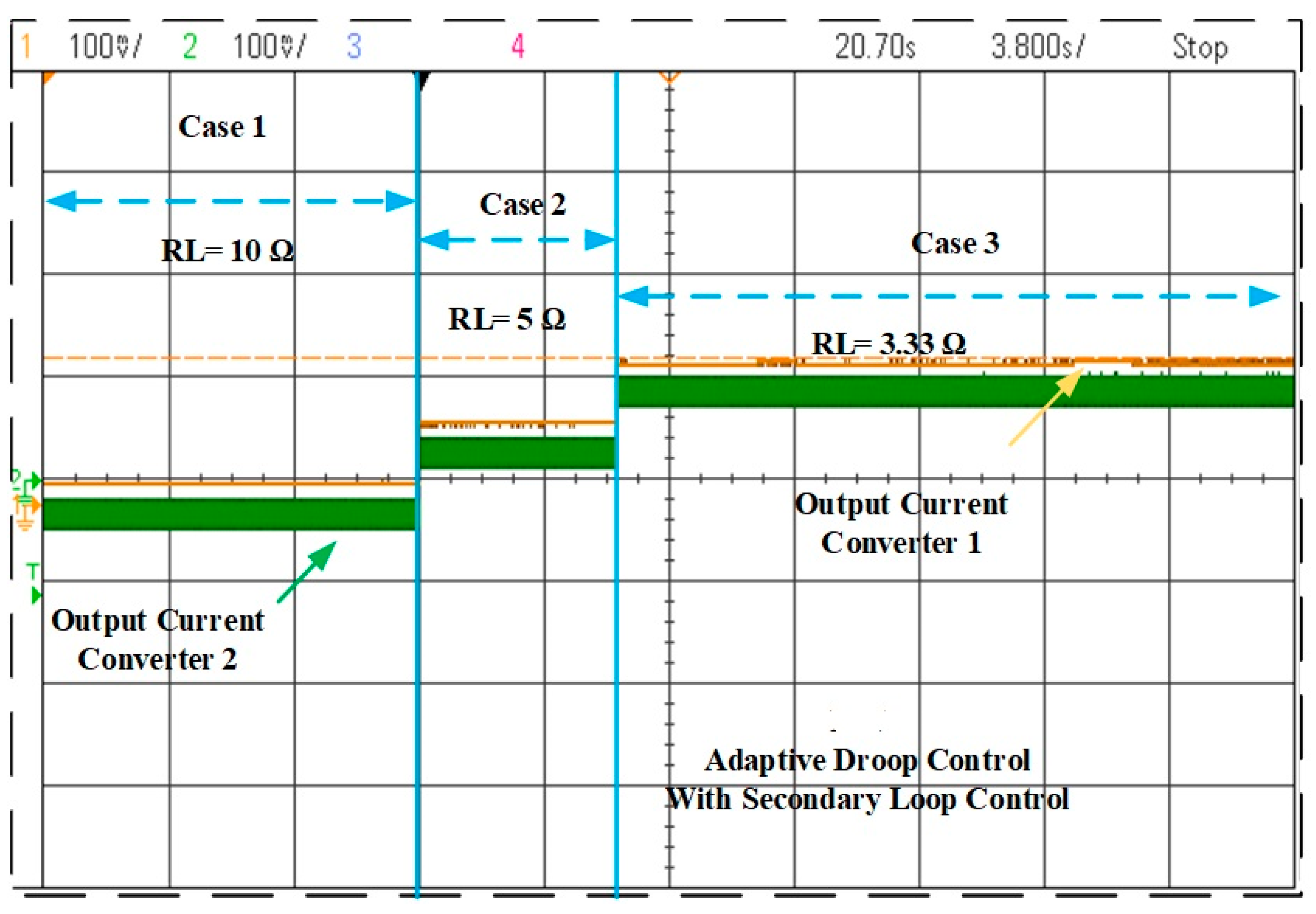 Energies 17 00284 g017