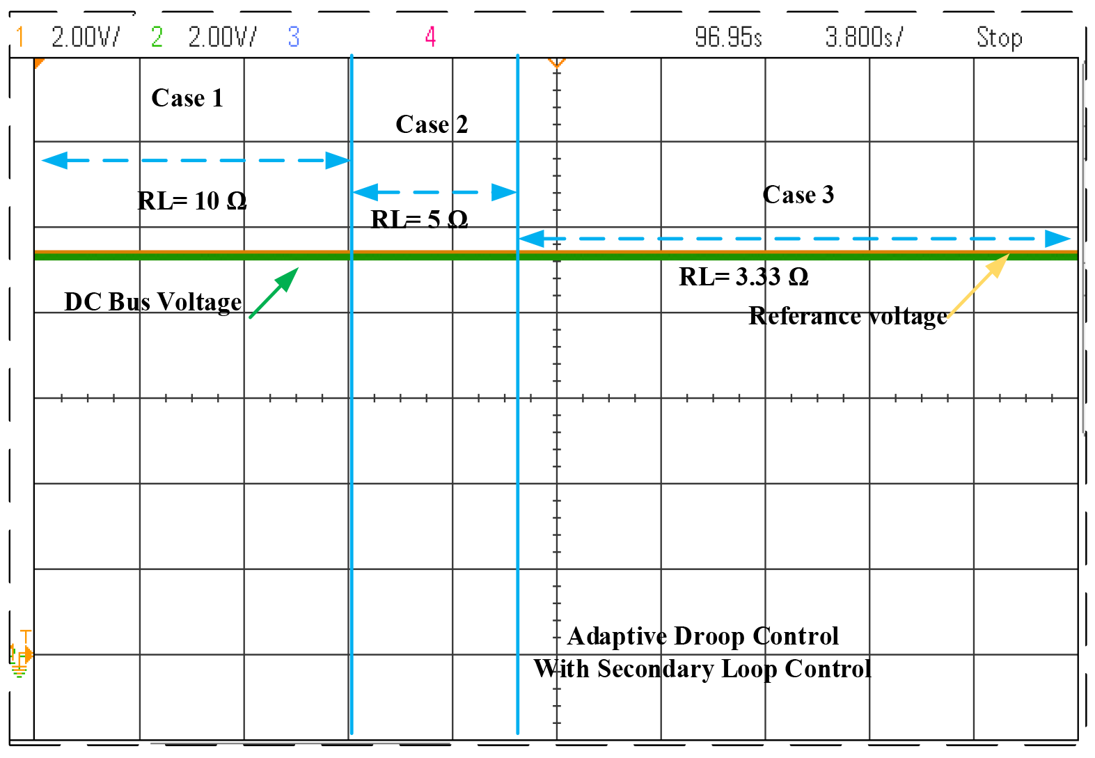 Energies 17 00284 g019