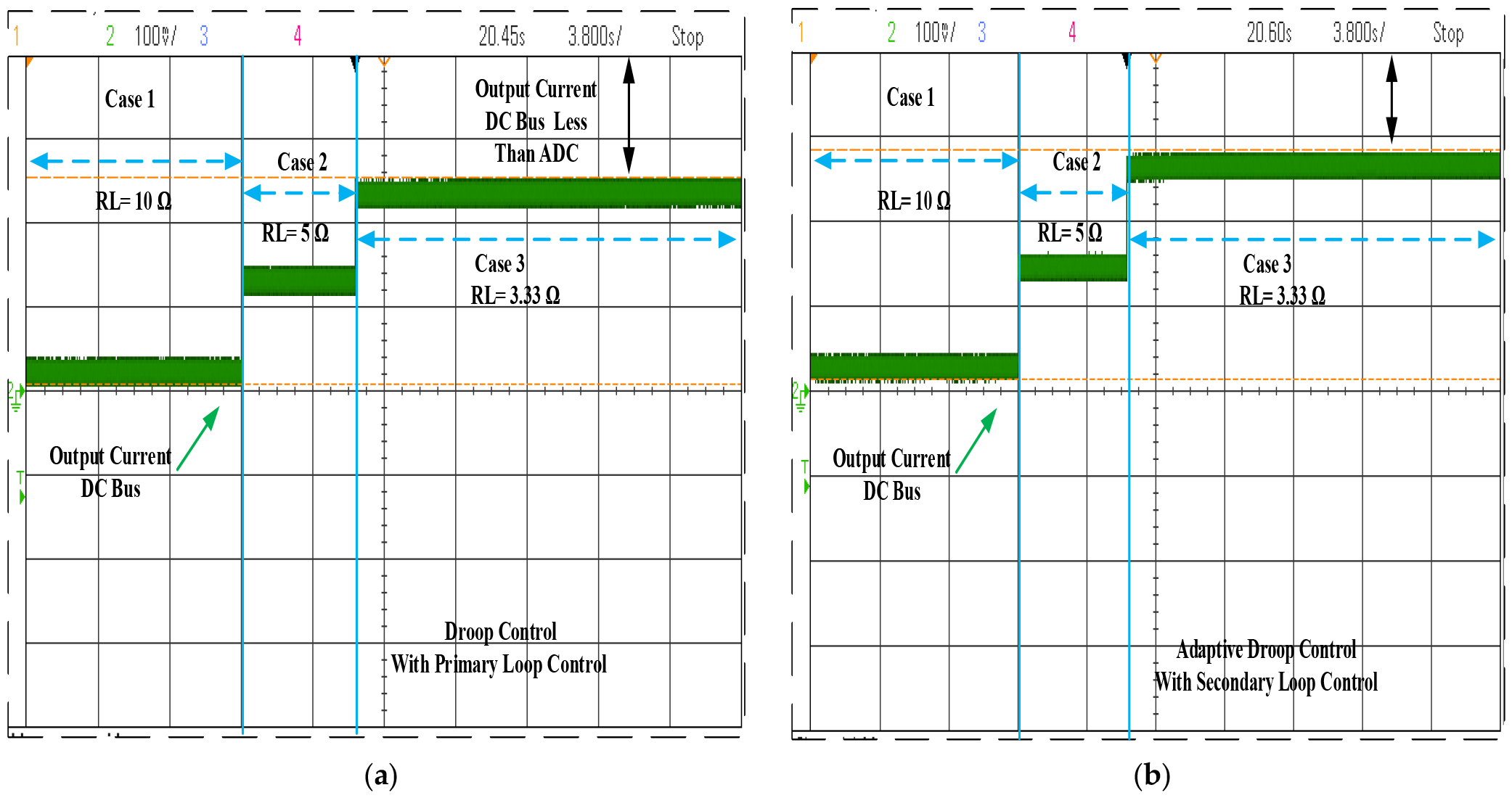 Energies 17 00284 g020
