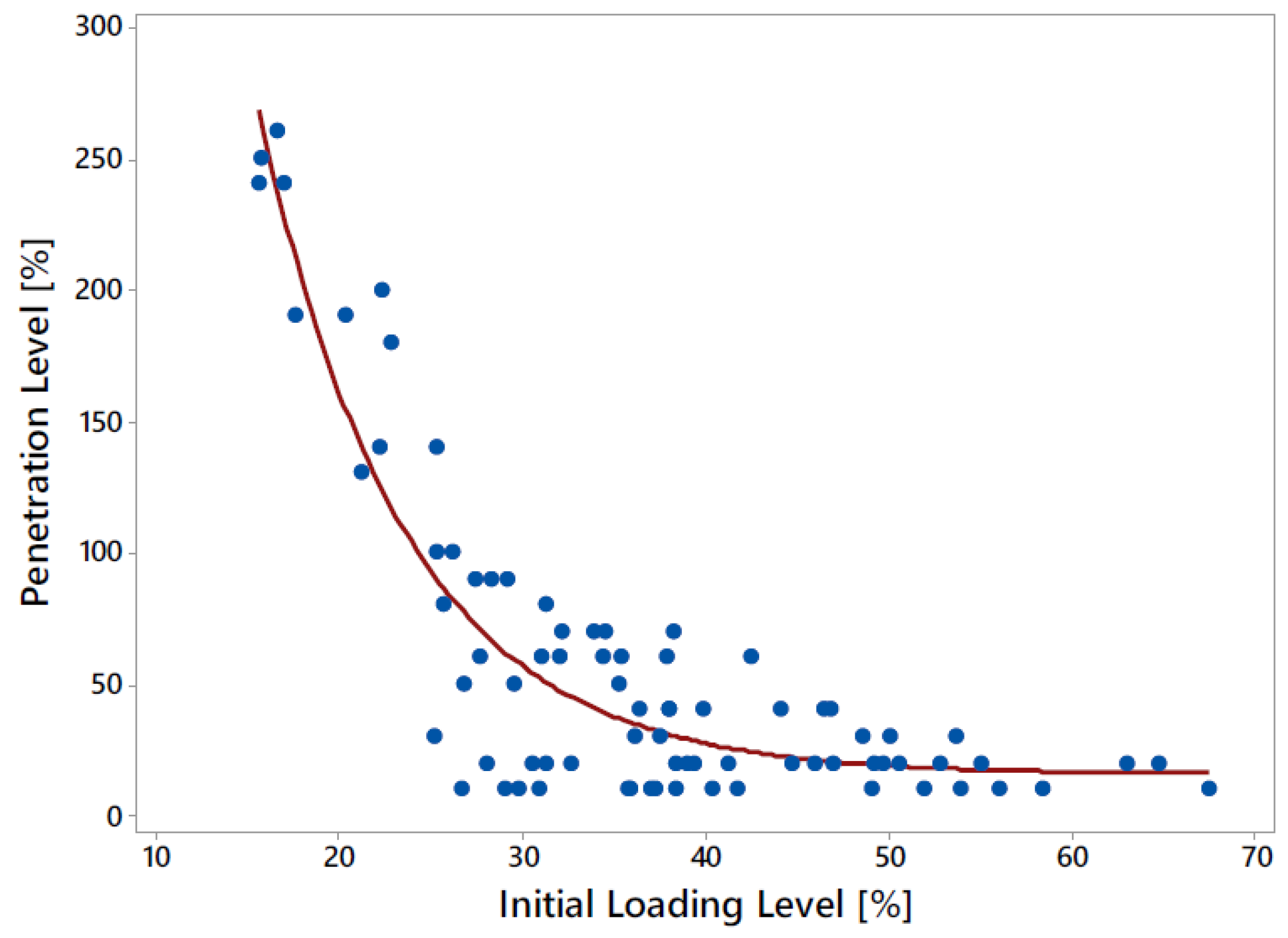 Energies 17 00289 g012