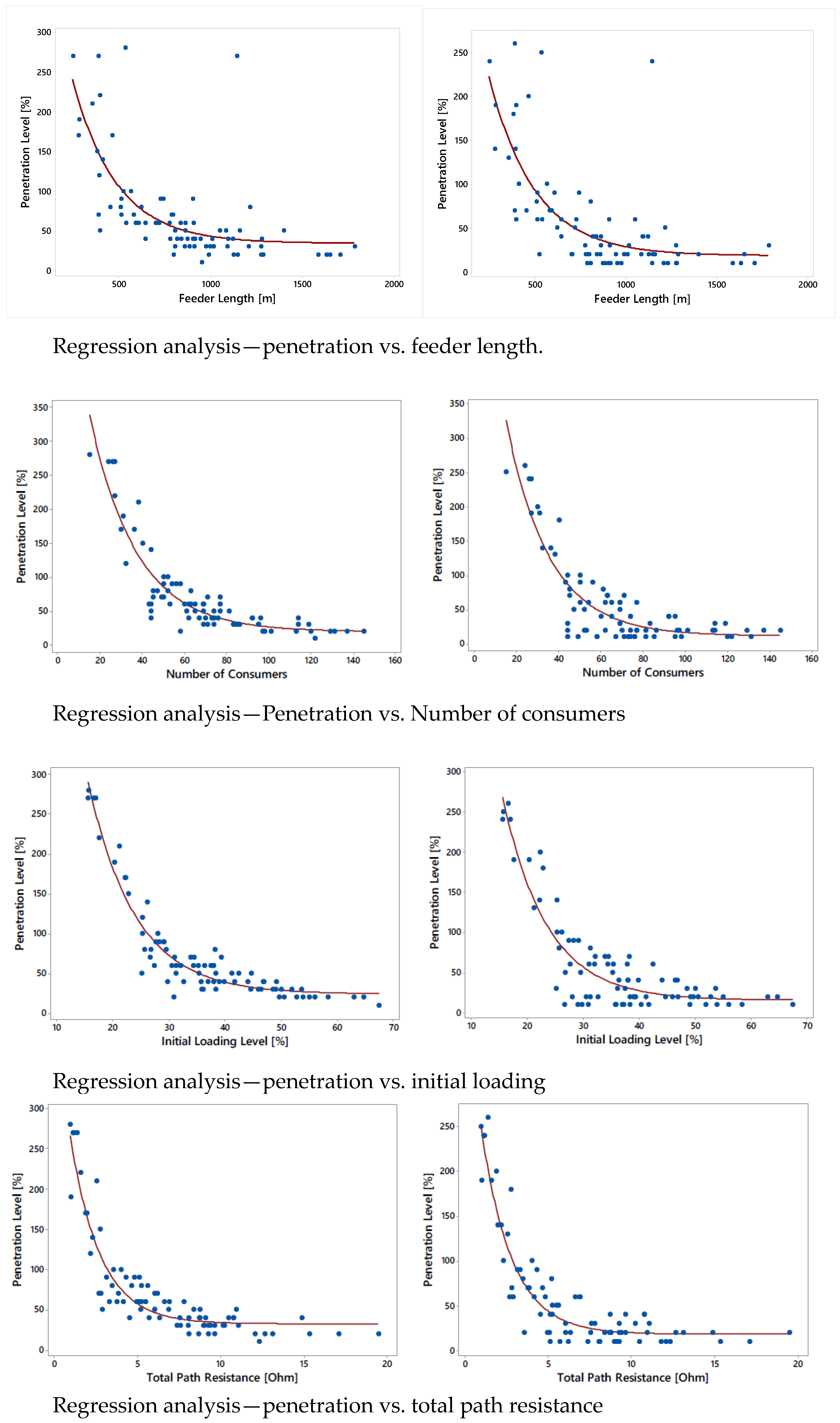 Energies 17 00289 g0a1a