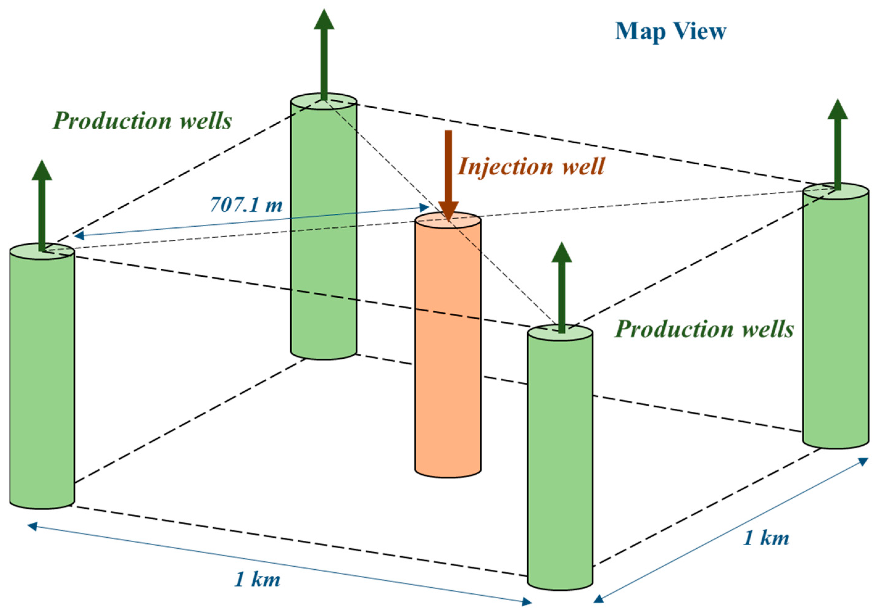 https://www.mdpi.com/energies/energies-17-00294/article_deploy/html/images/energies-17-00294-g001.png