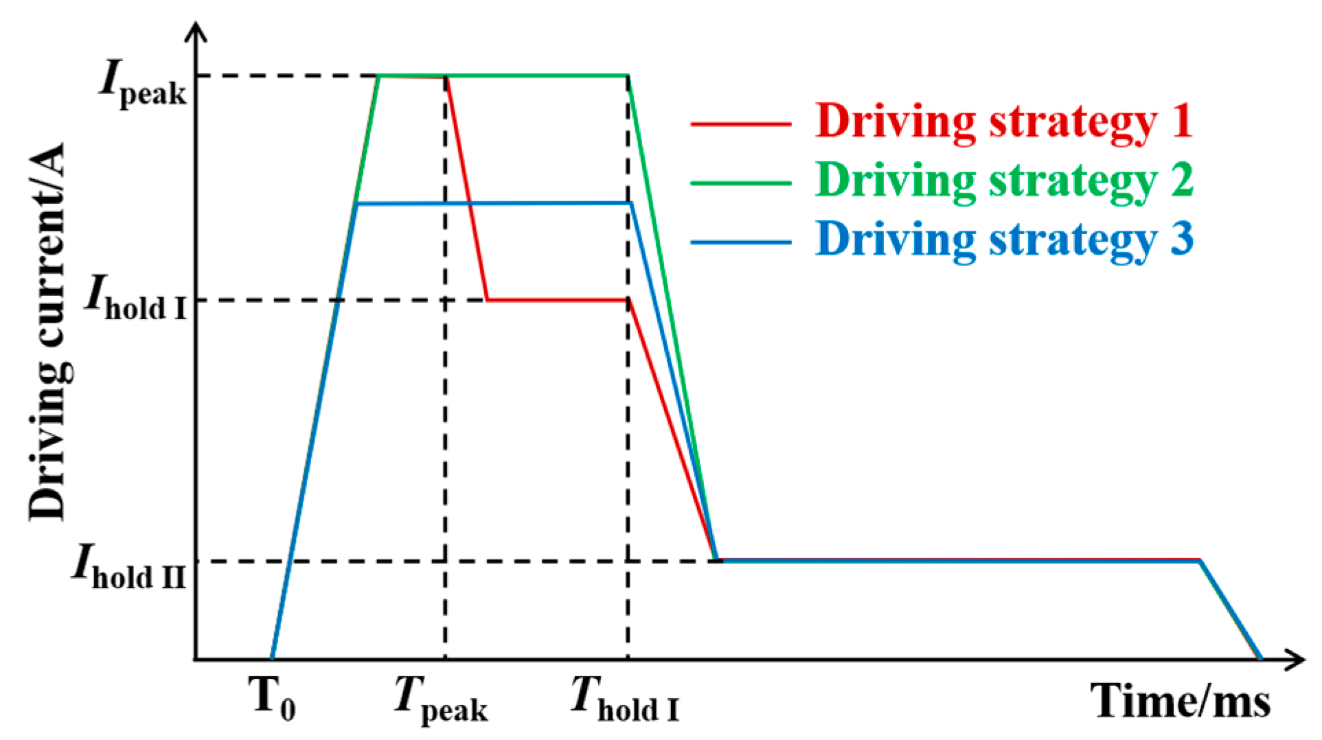 Energies 17 00300 g004