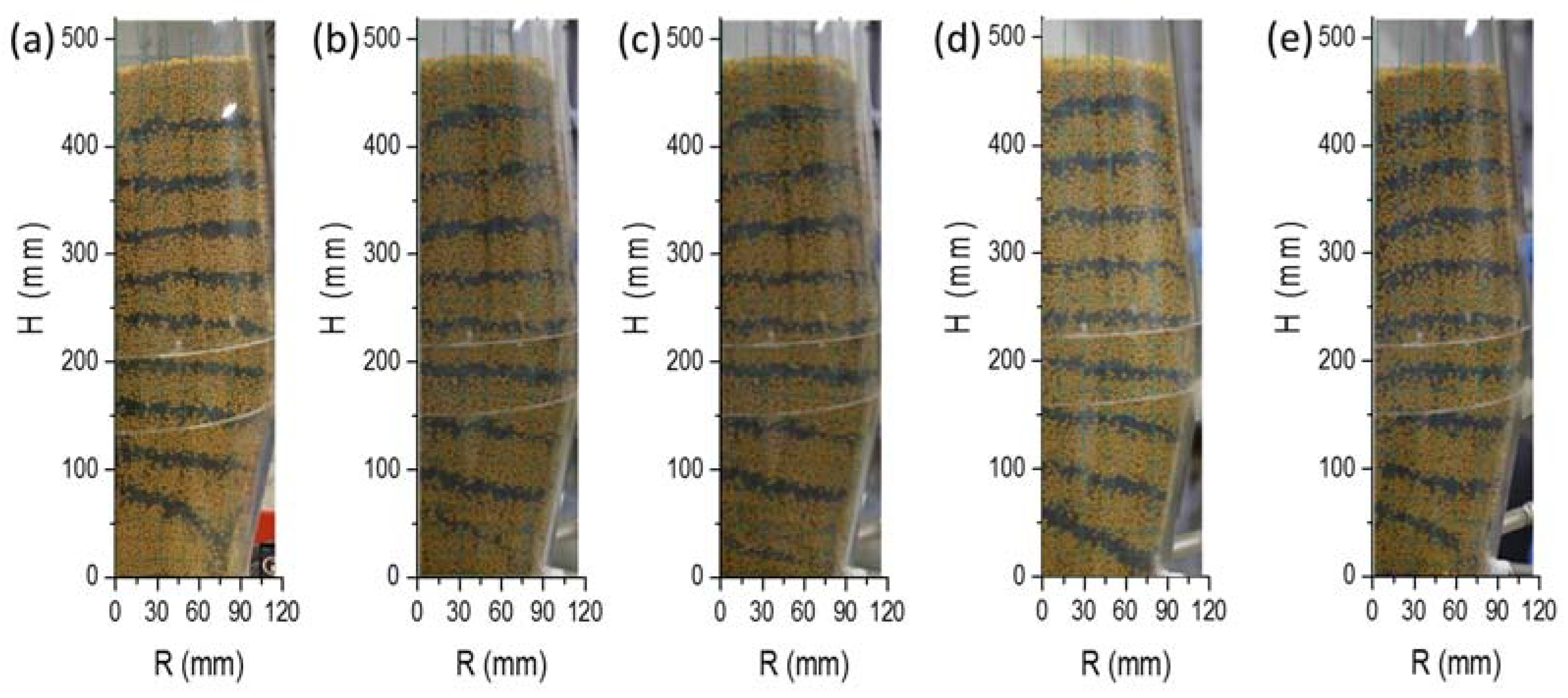 Energies 17 00309 g007