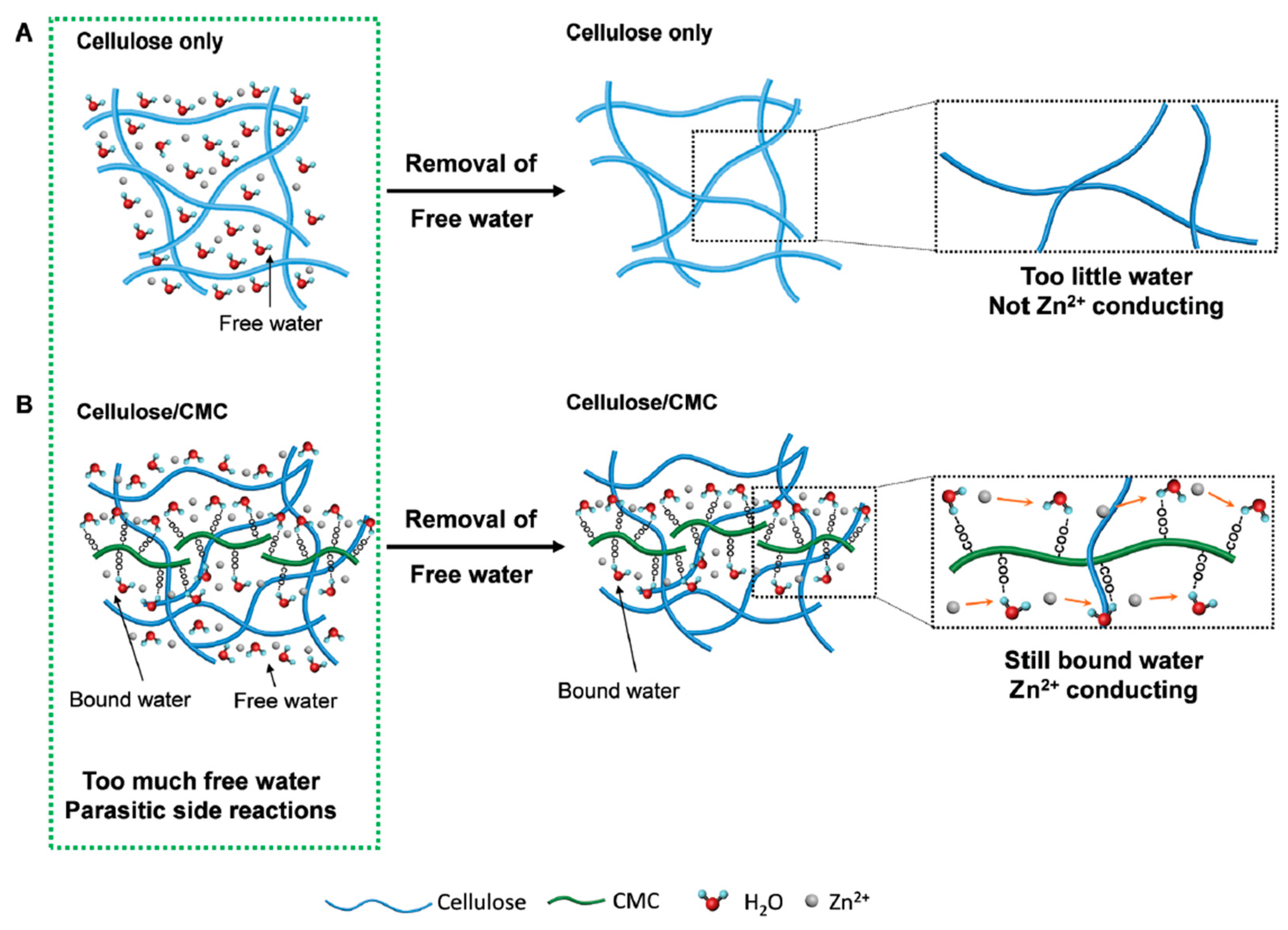 Energies 17 00310 g003