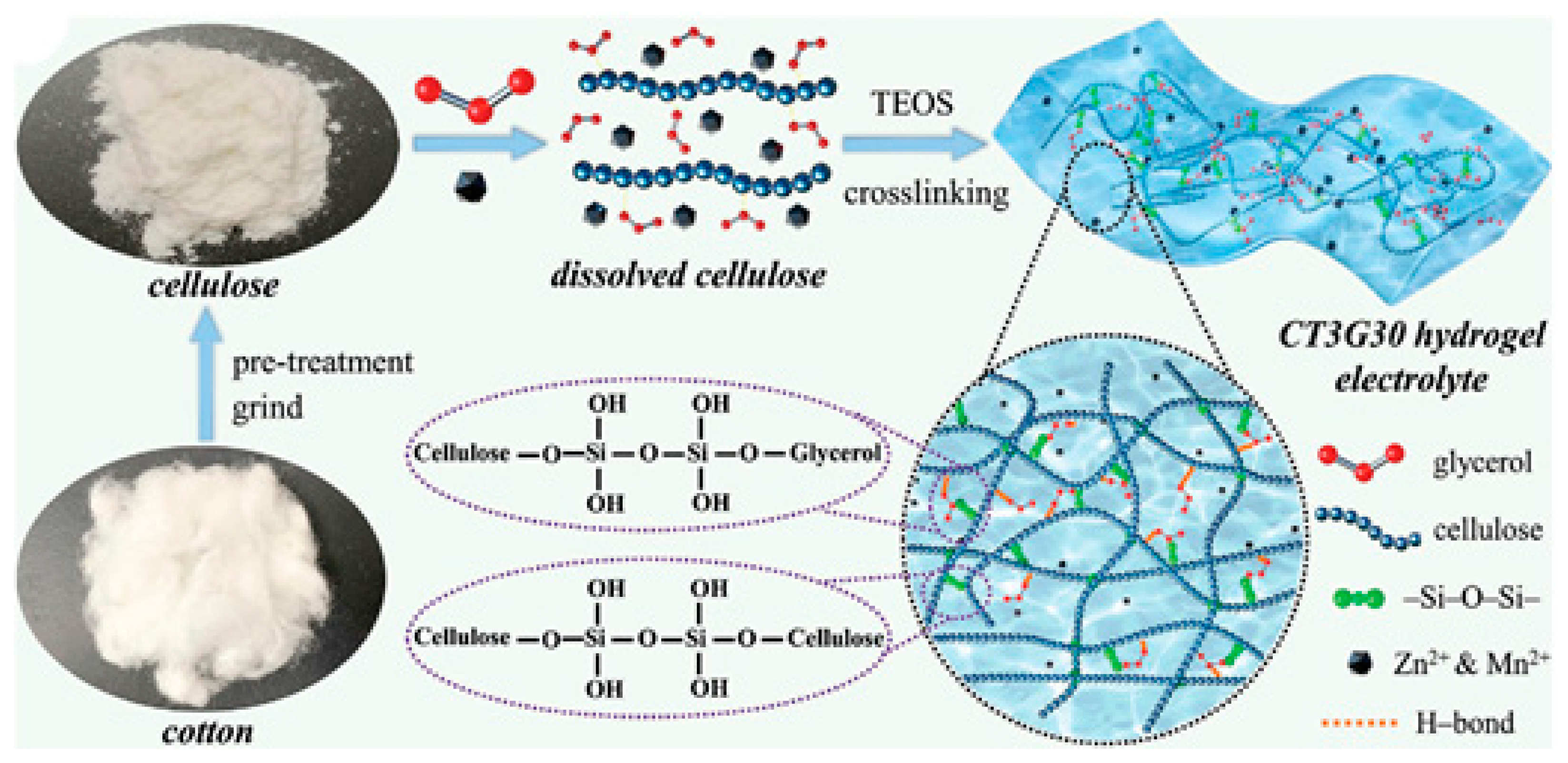 Energies 17 00310 g005