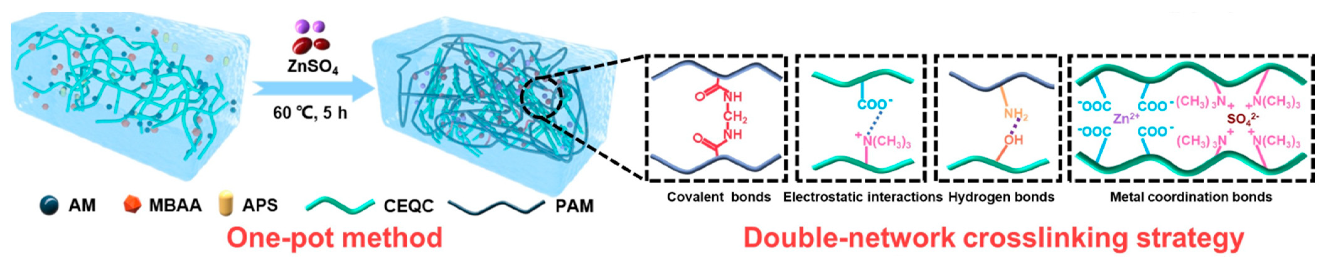 Energies 17 00310 g012