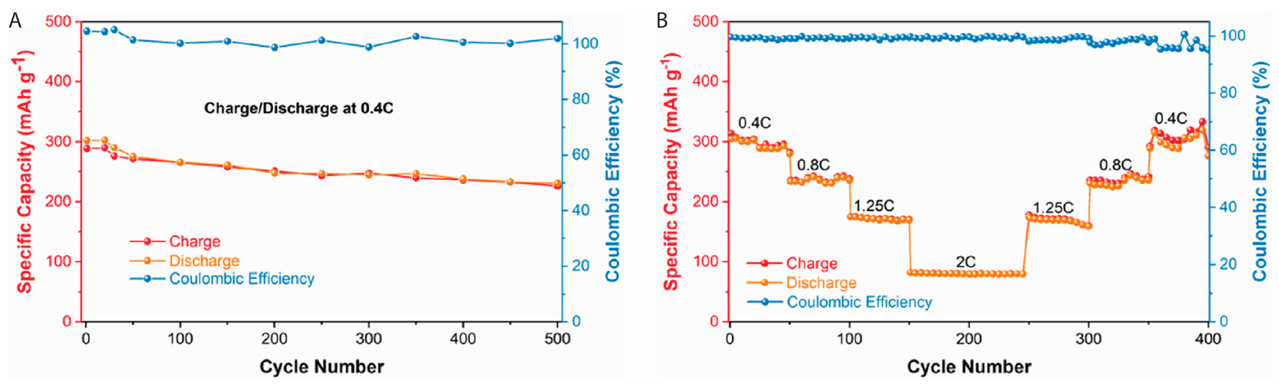 Energies 17 00310 g017