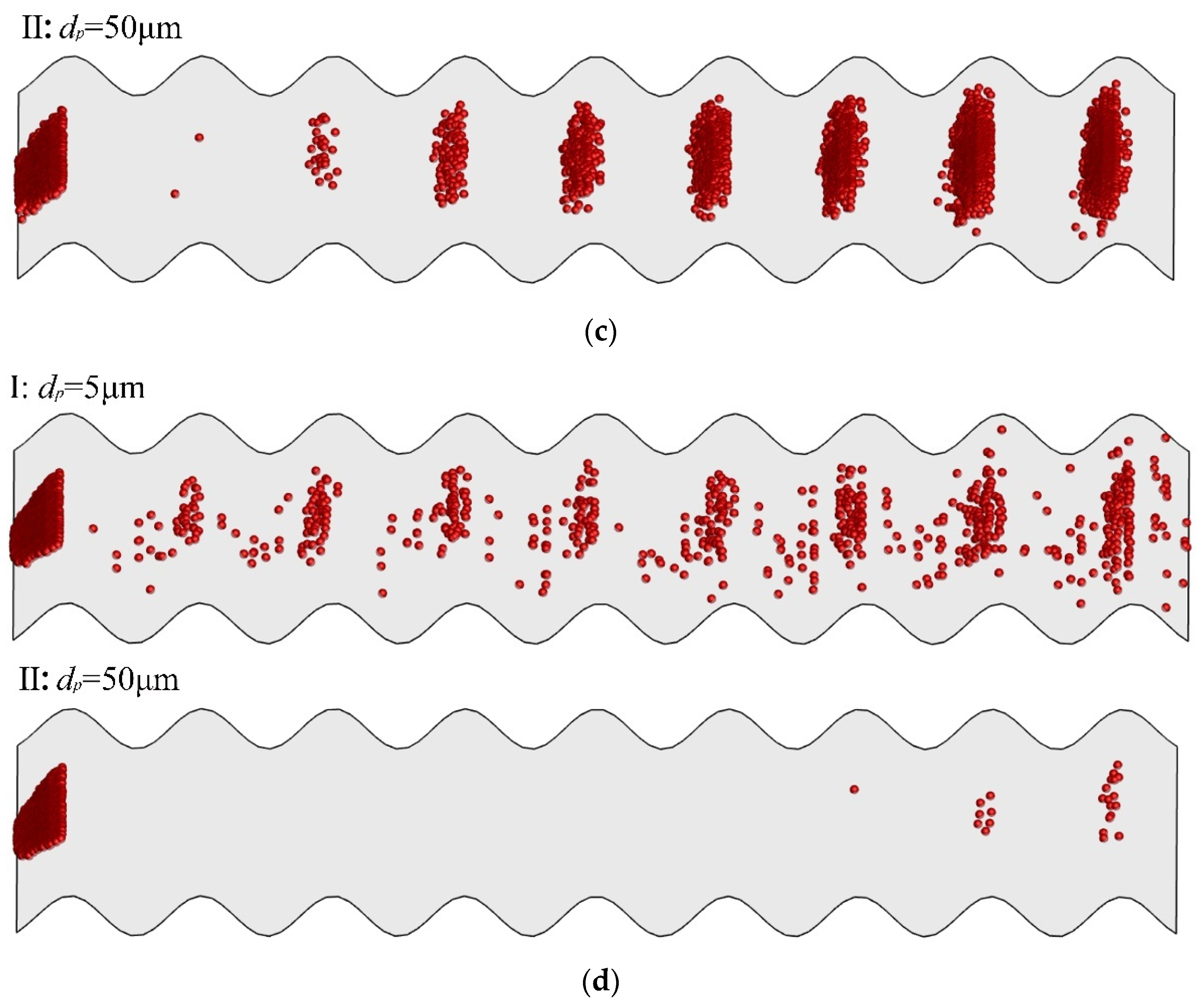 Energies 17 00321 g015b