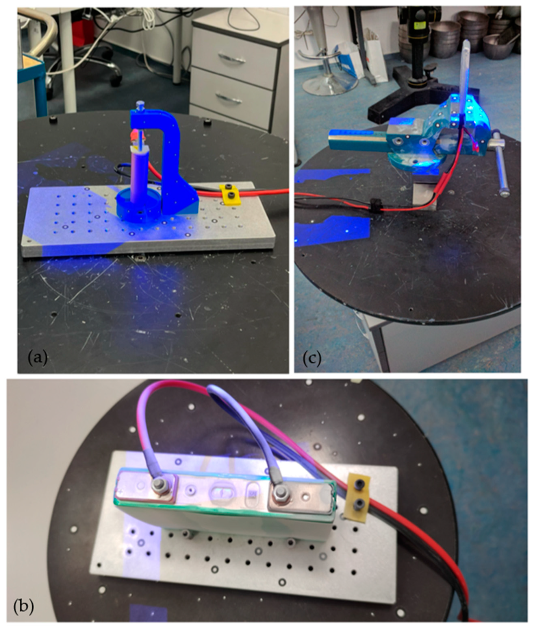 Energies 17 00323 g003