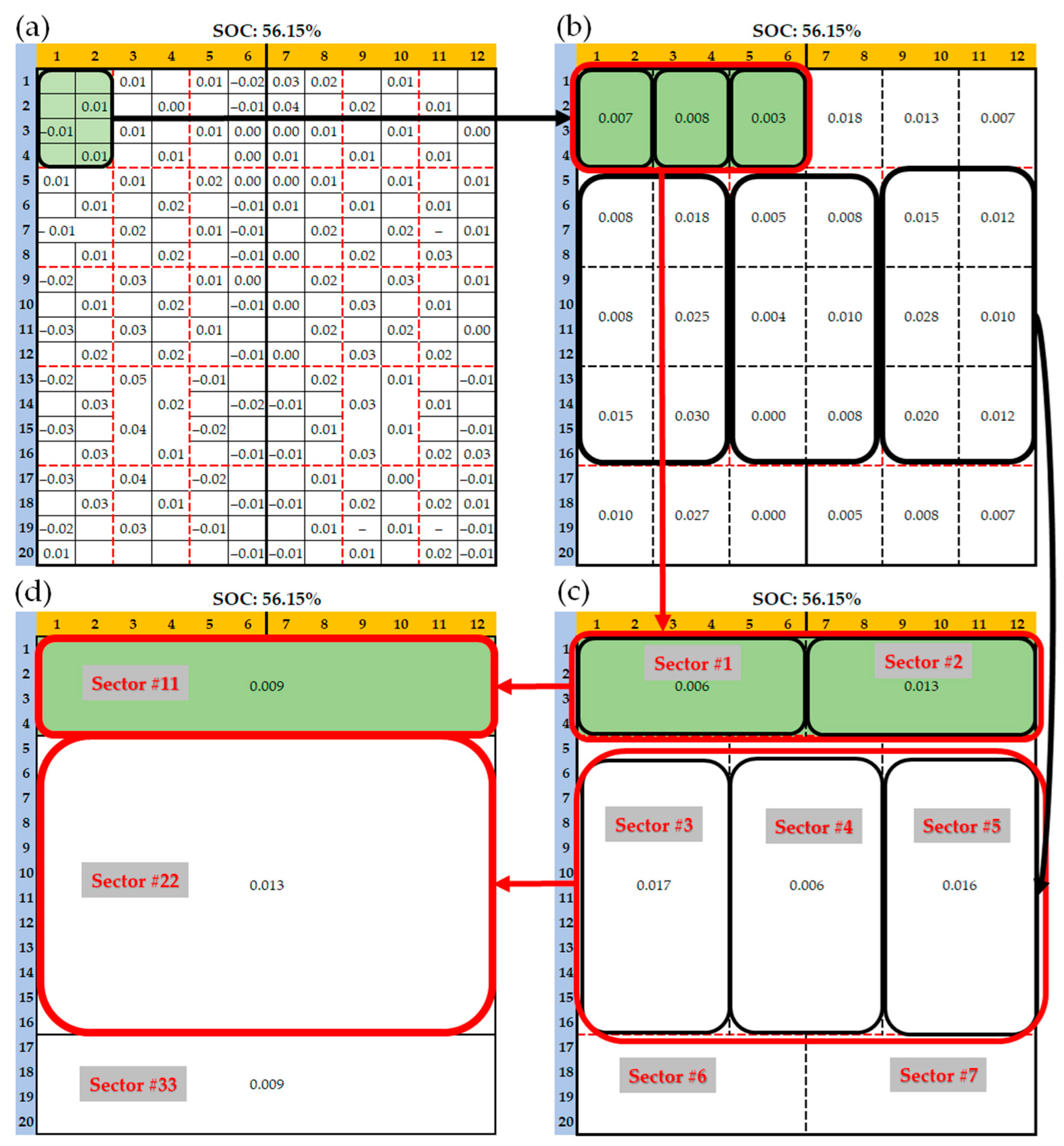 Energies 17 00323 g005