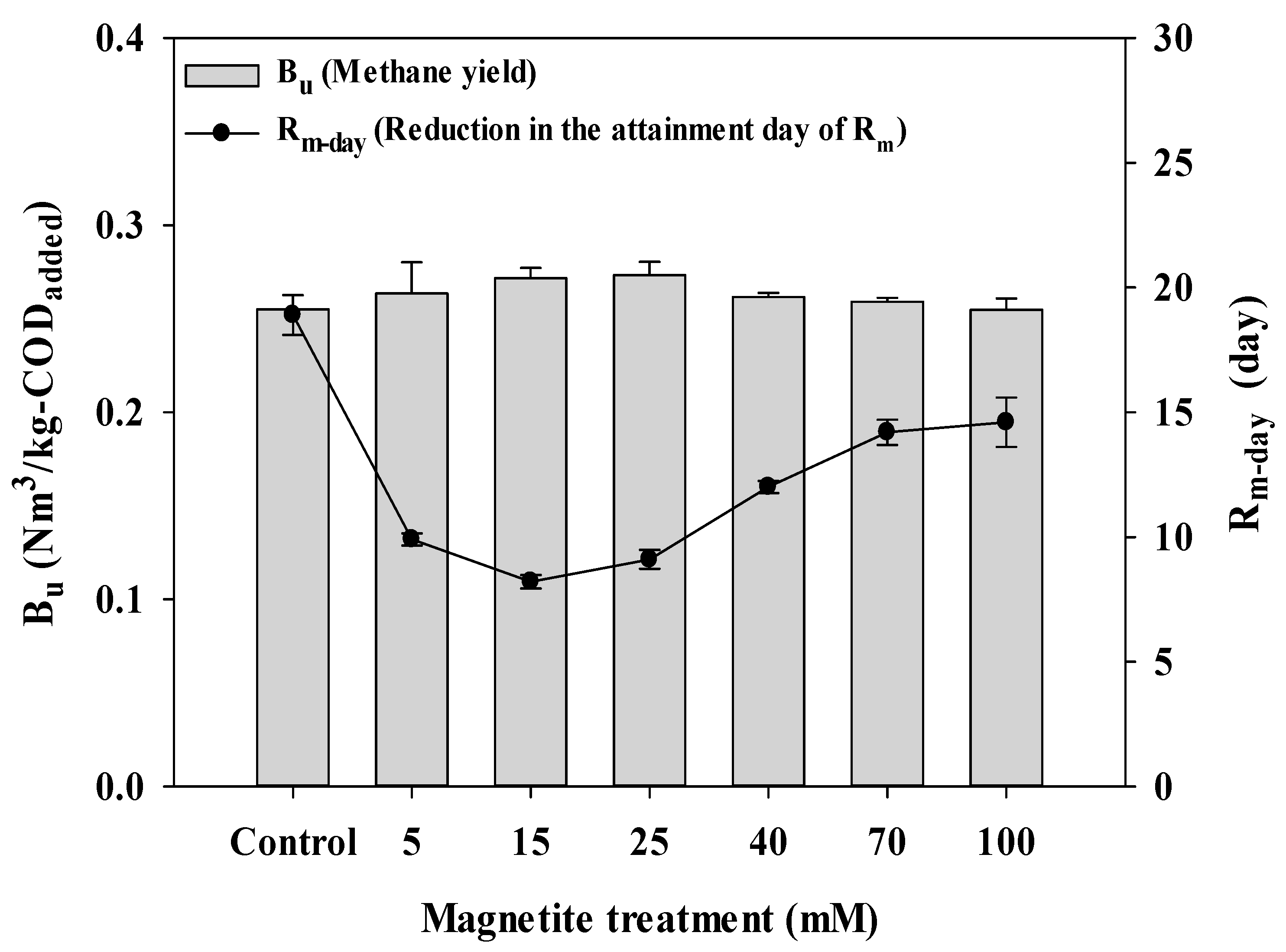 Energies 17 00358 g004