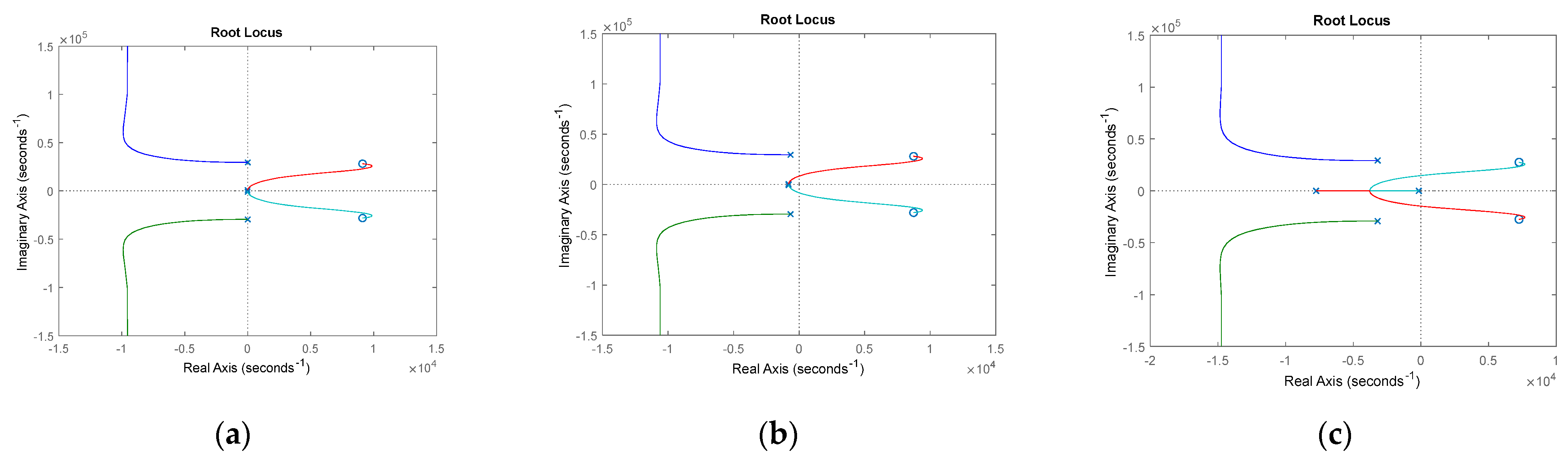 Energies 17 00362 g013