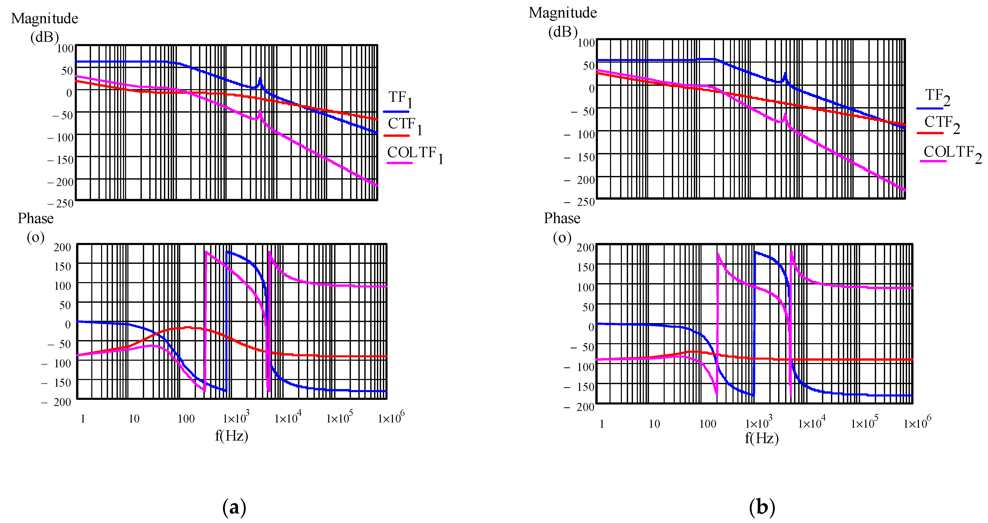 Energies 17 00362 g014