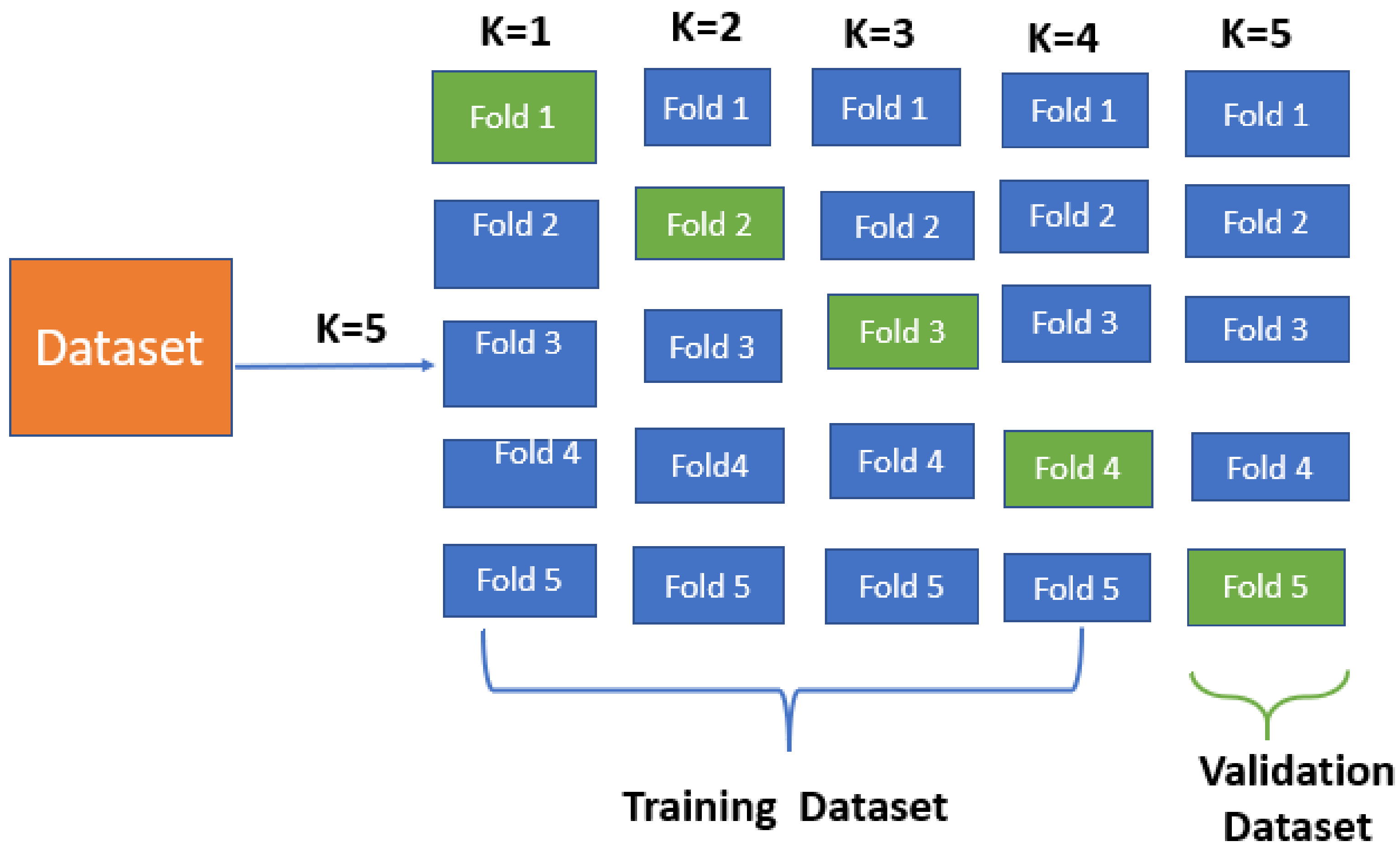 Energies 17 00364 g003