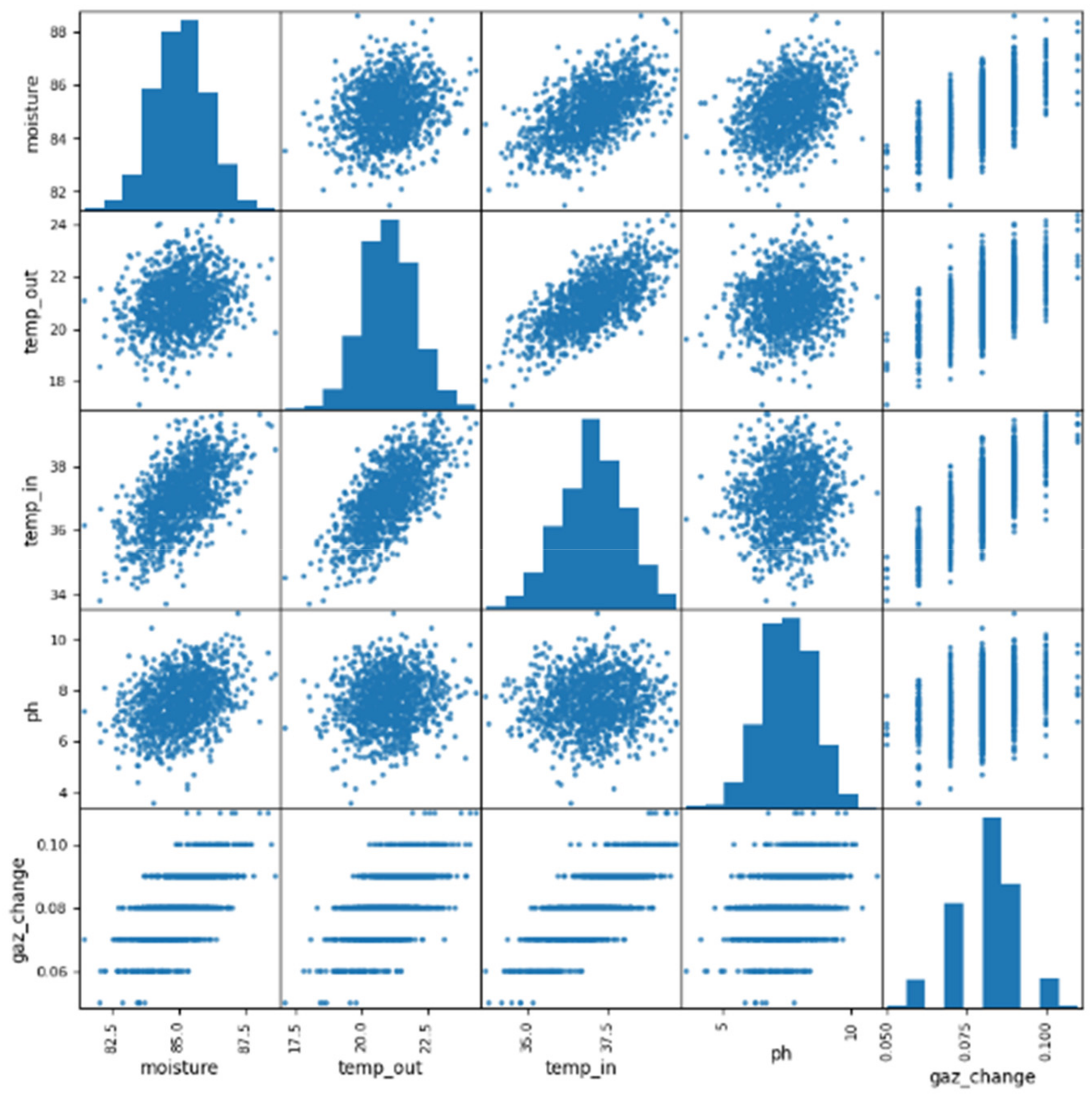Energies 17 00364 g006