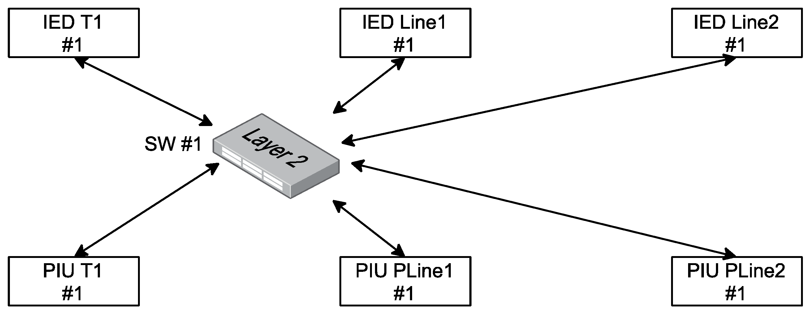 Energies 17 00365 g004