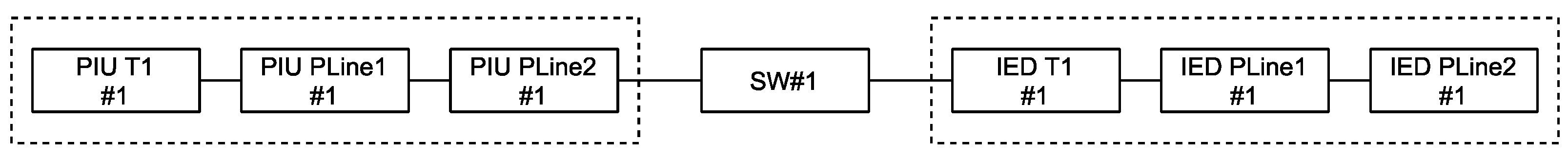 Energies 17 00365 g005