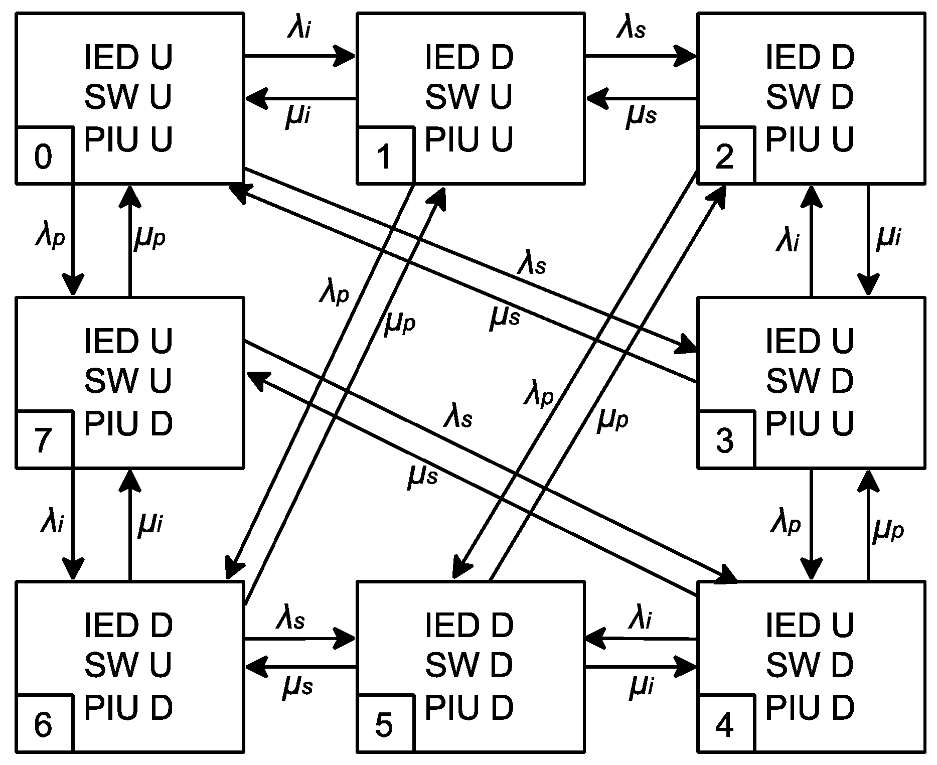 Energies 17 00365 g006