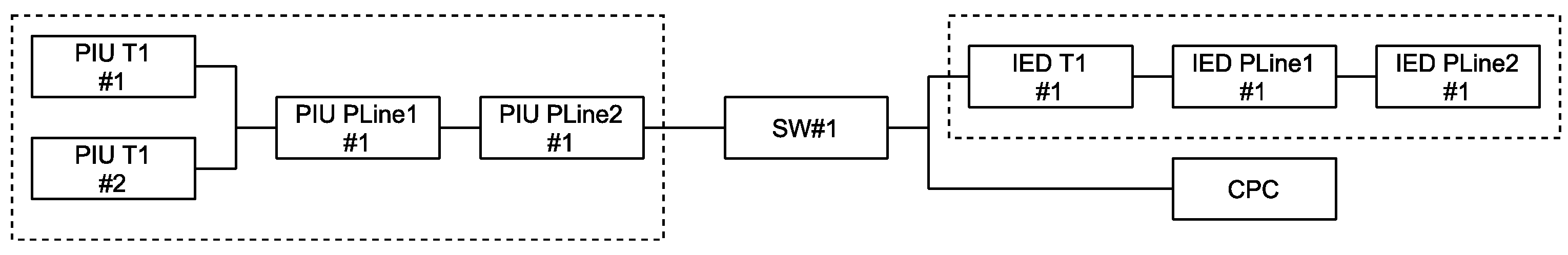 Energies 17 00365 g010