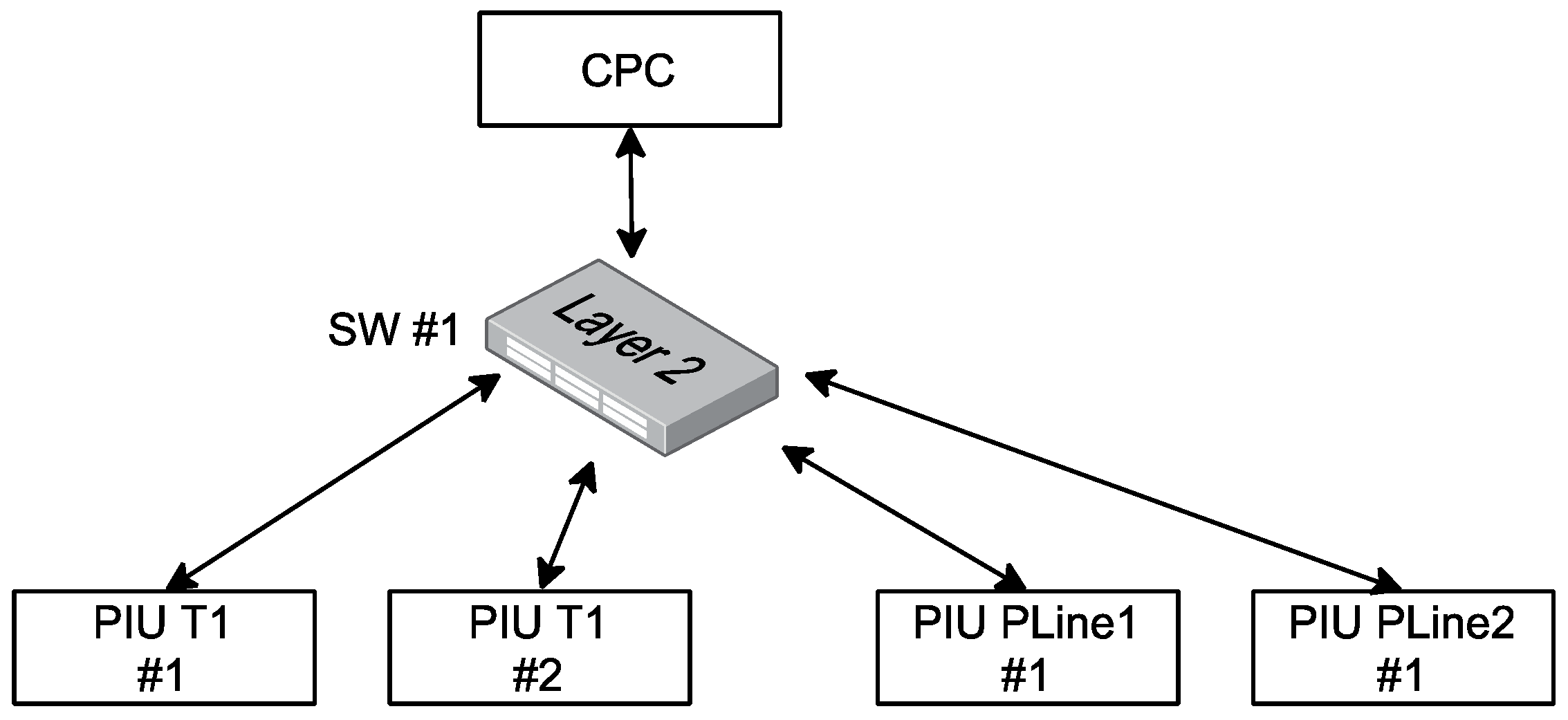 Energies 17 00365 g012