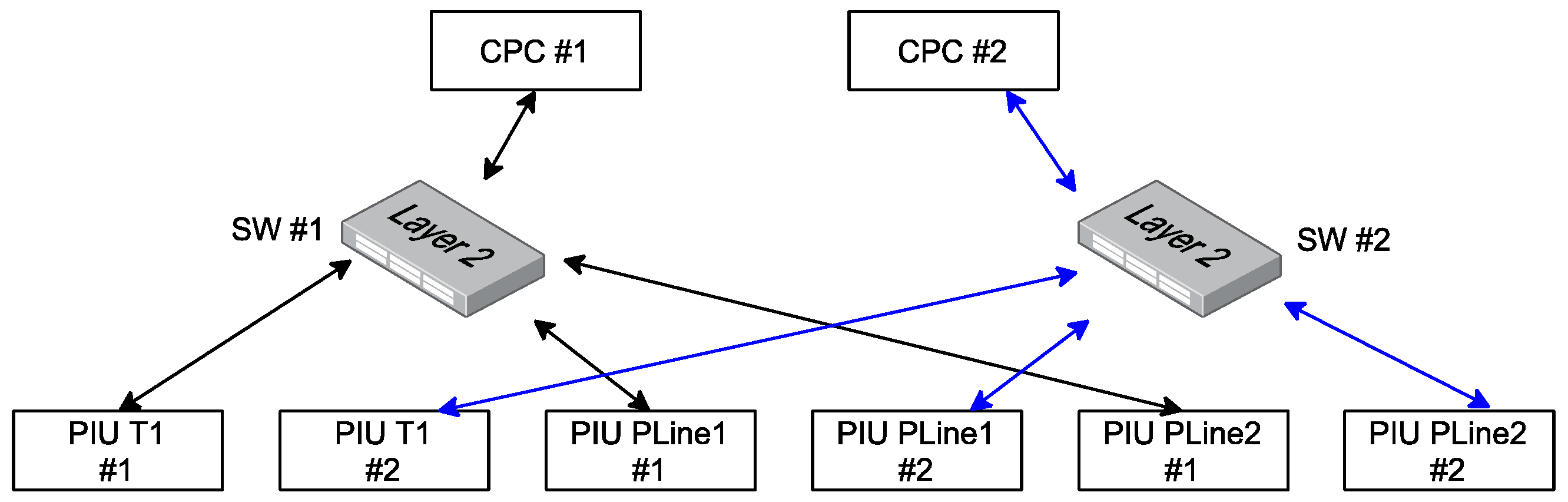 Energies 17 00365 g013