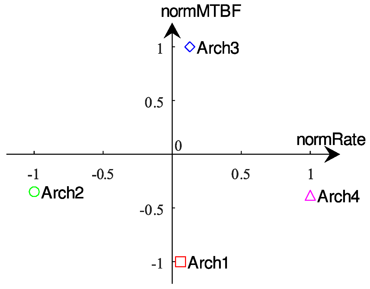 Energies 17 00365 g014